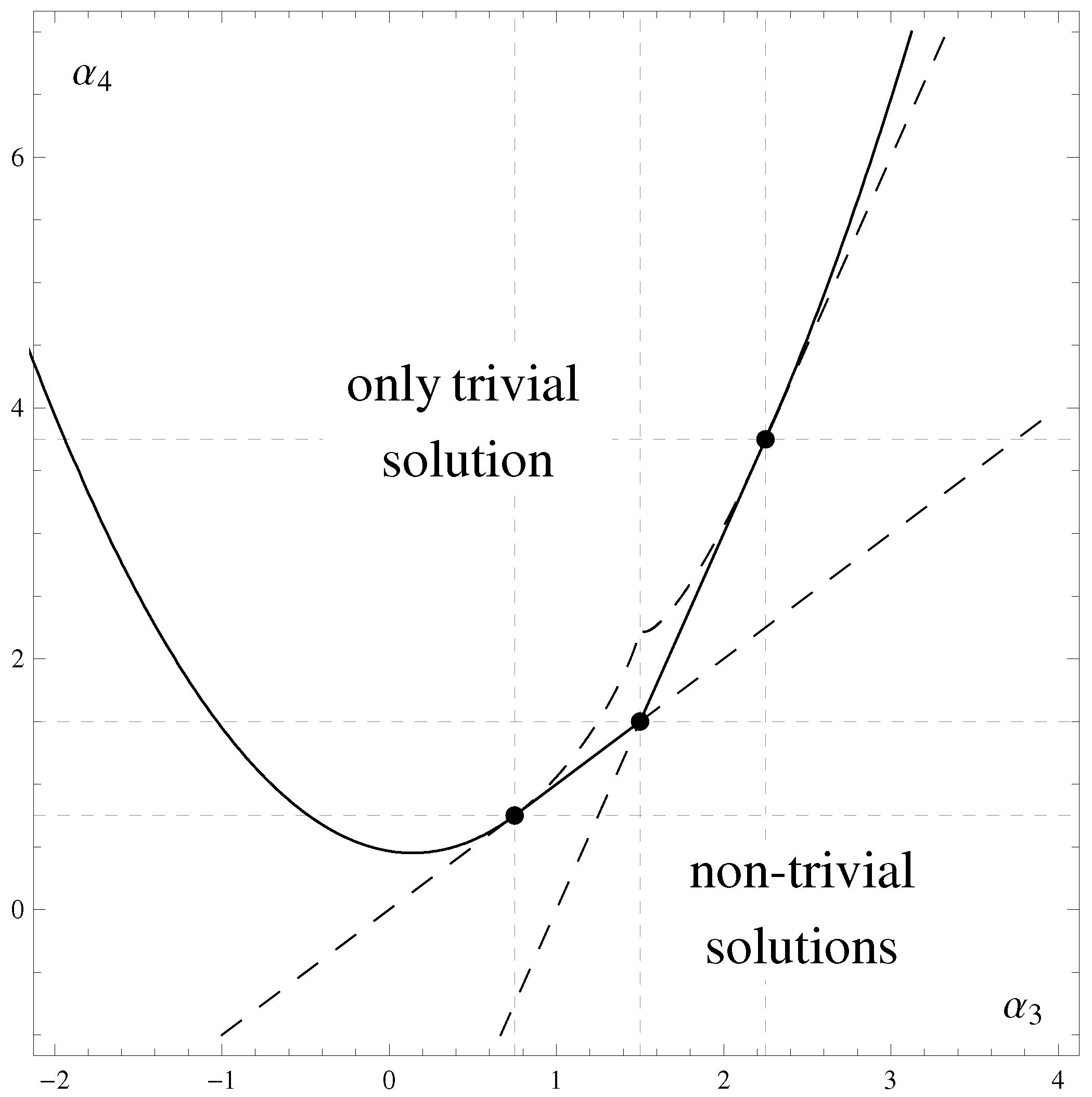 Universe 01 00158 g001