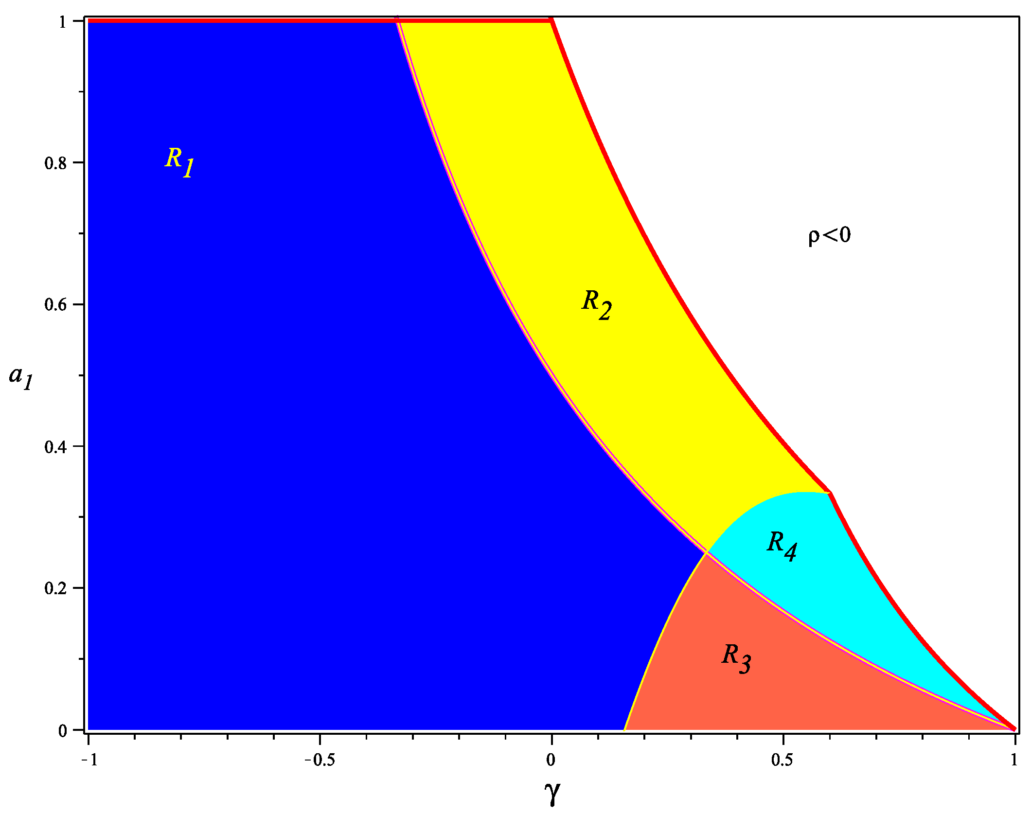 Universe 02 00003 g003 1024