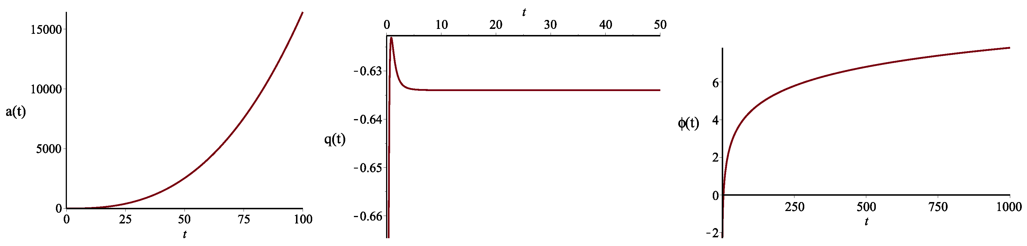 Universe 02 00003 g004 1024