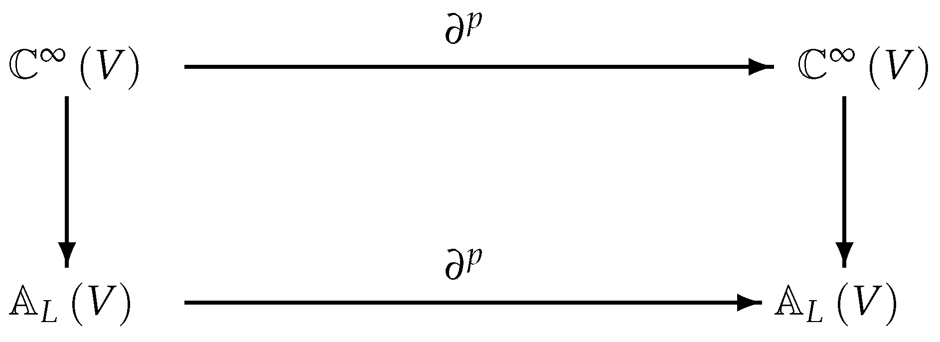 Universe 02 00017 i001