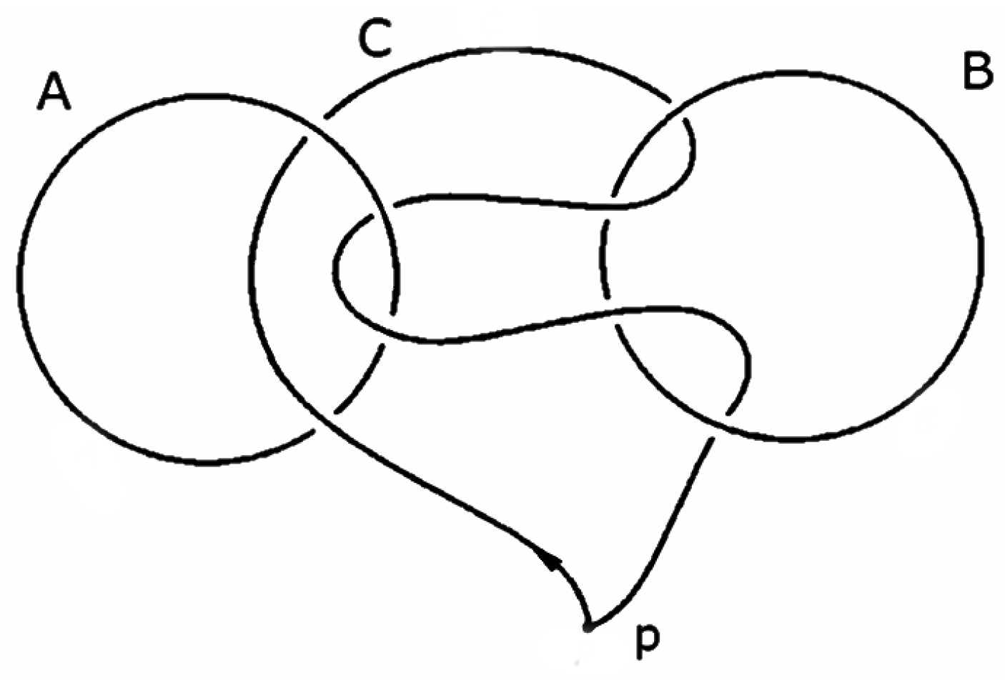 Universe 02 00017 i003