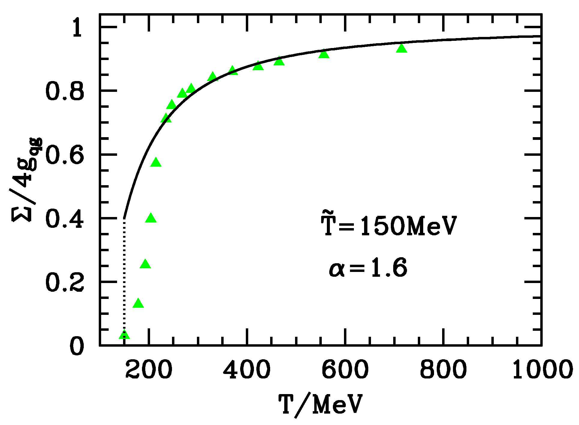 Universe 02 00032 g002 550