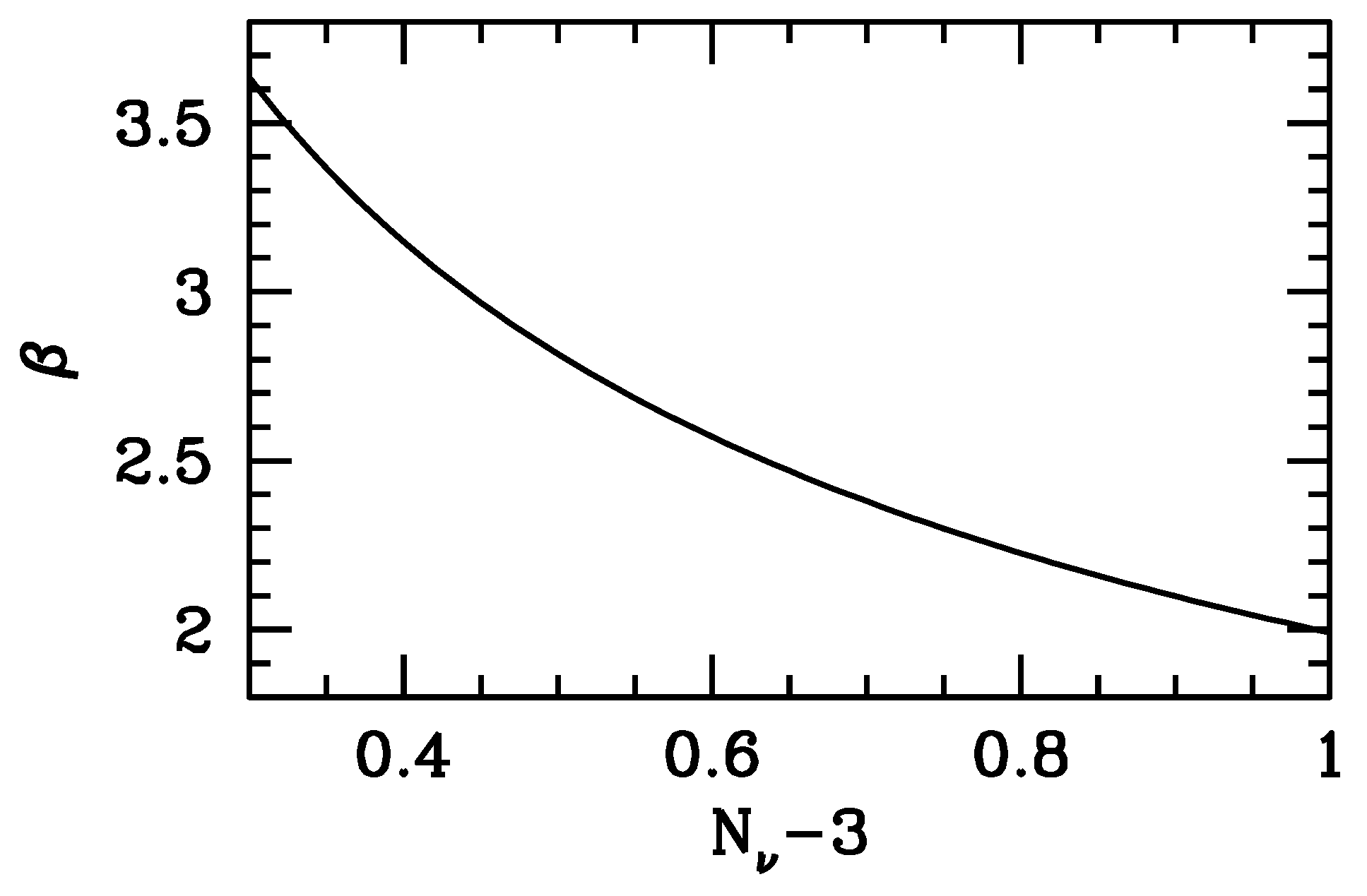 Universe 02 00032 g003 550