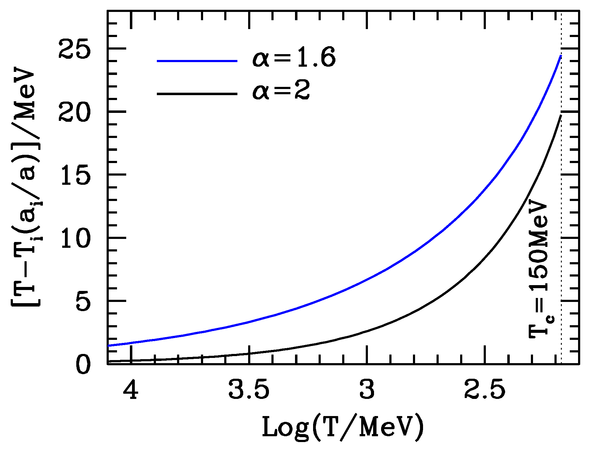 Universe 02 00032 g004 550