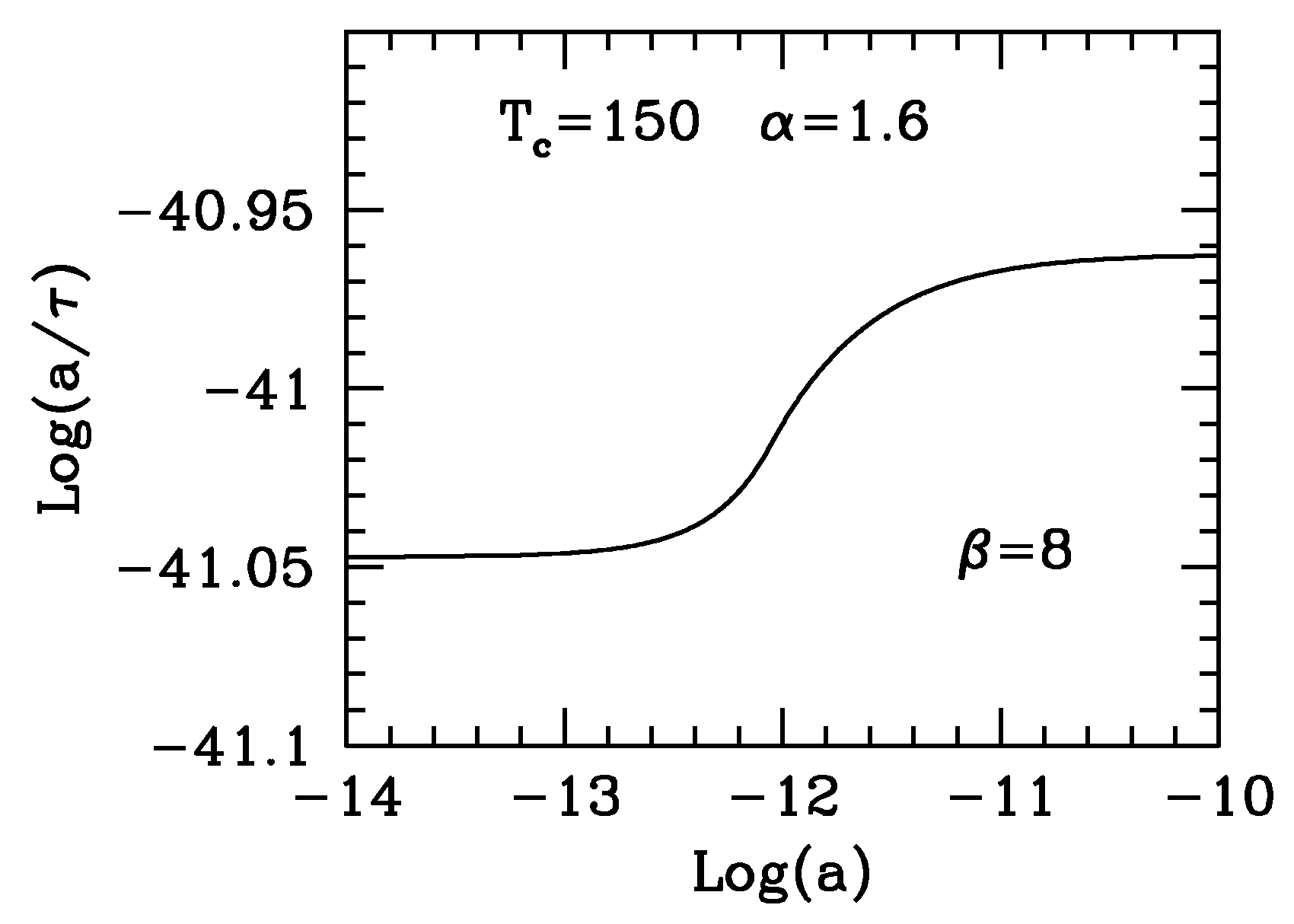 Universe 02 00032 g006 550