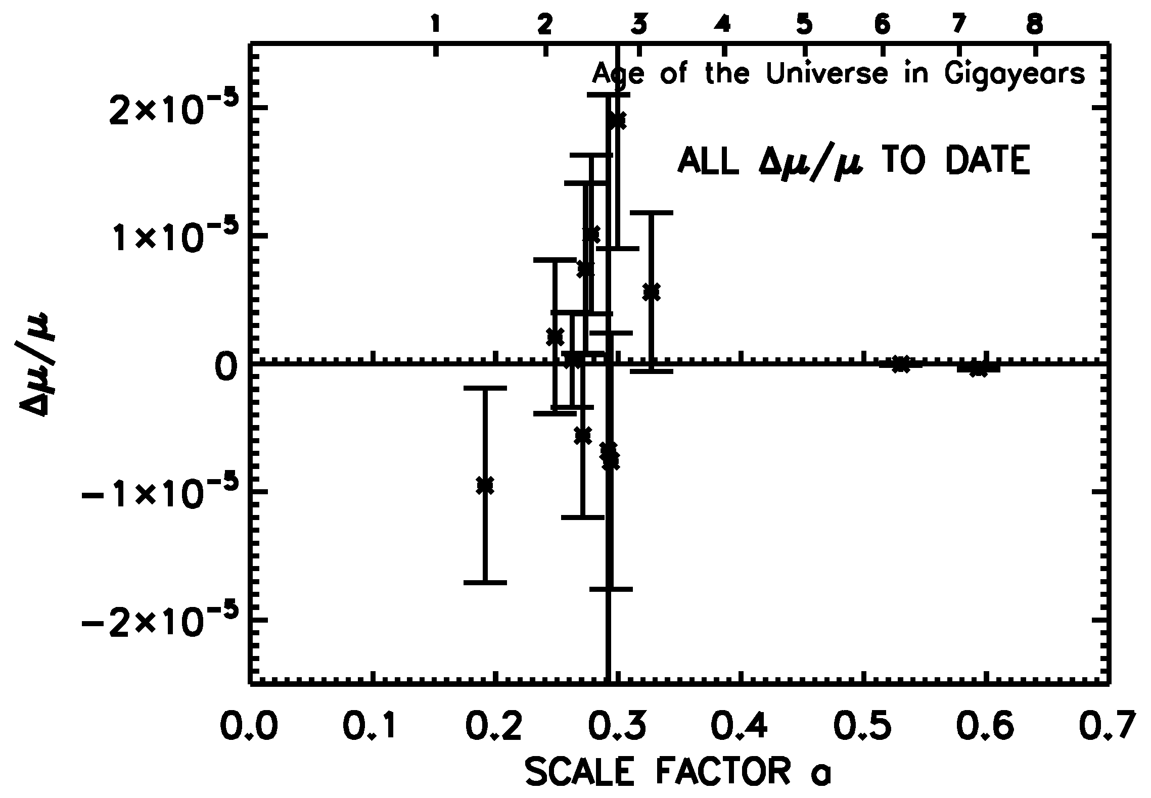 Universe 03 00006 g001