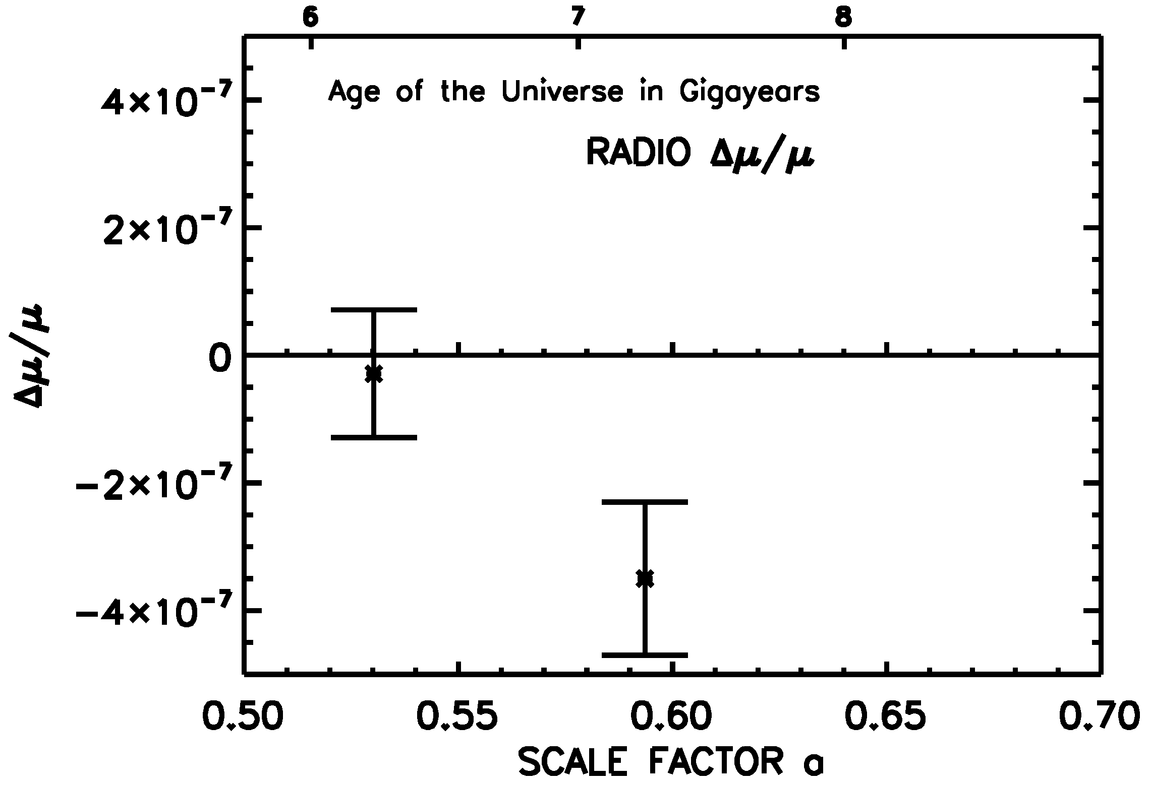Universe 03 00006 g002
