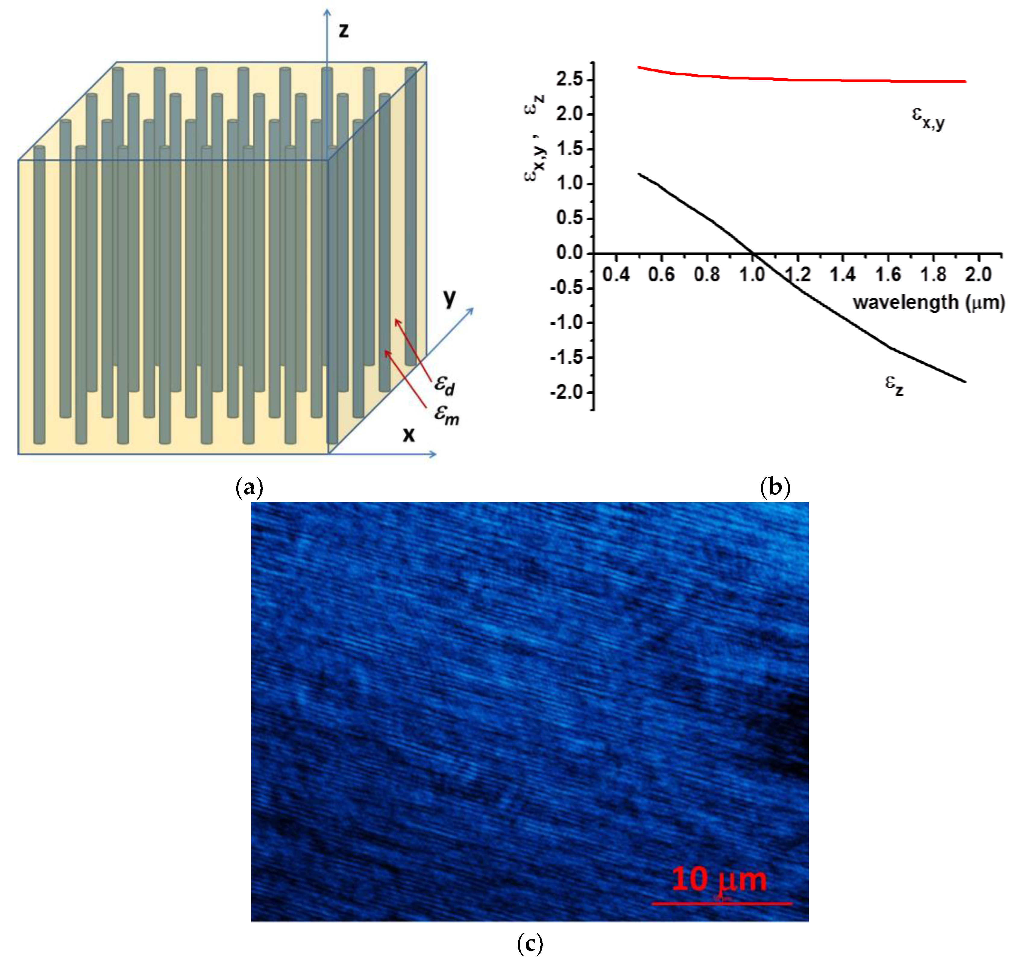 Universe 03 00023 g001 550