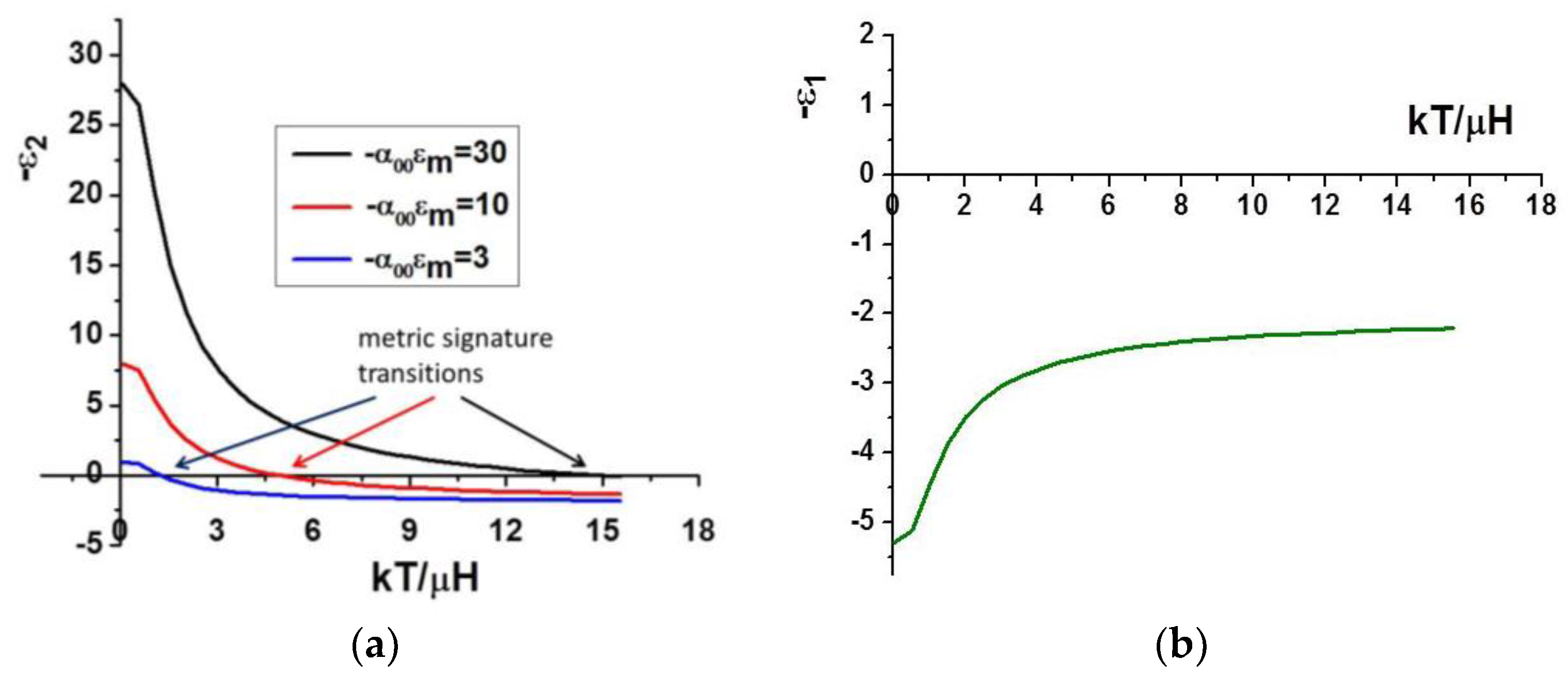 Universe 03 00023 g003 550