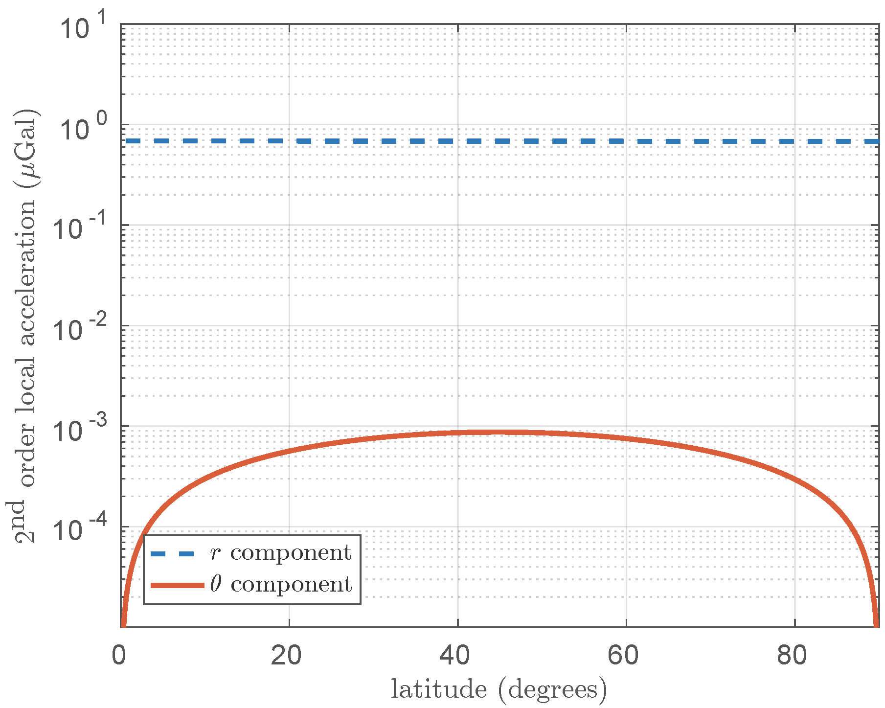 Universe 03 00024 g001