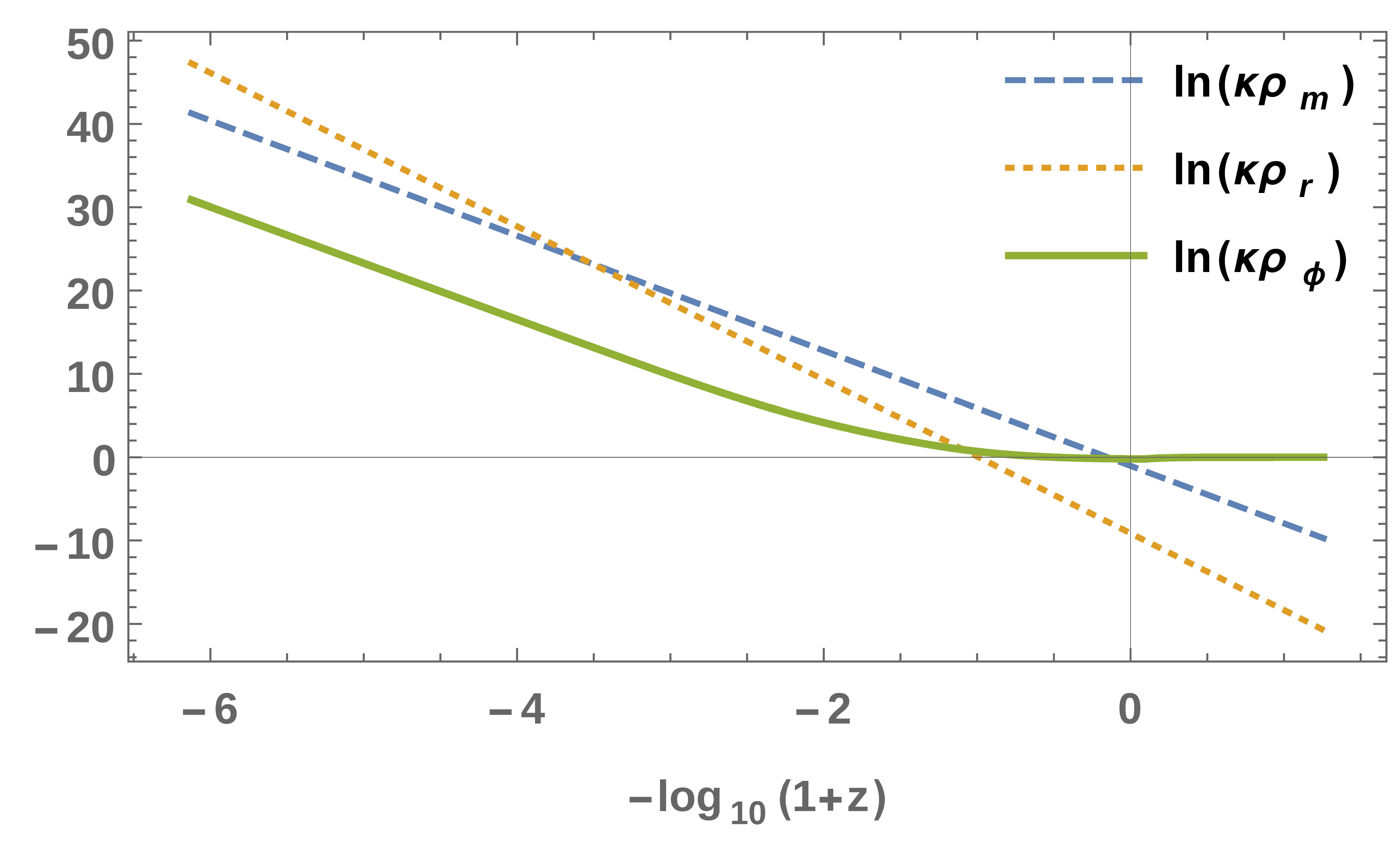 Universe 03 00033 g002 550