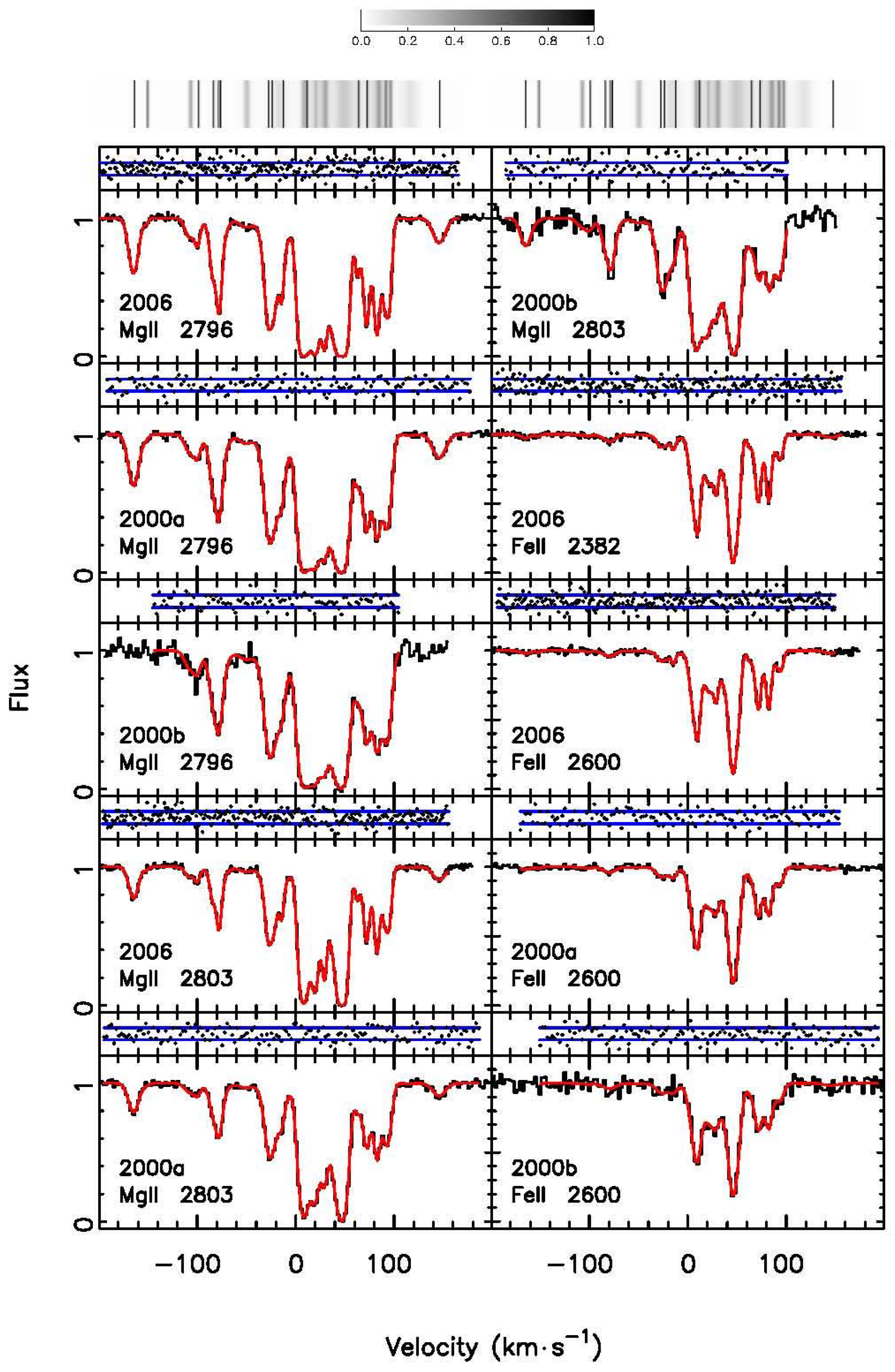 Universe 03 00034 g001 550