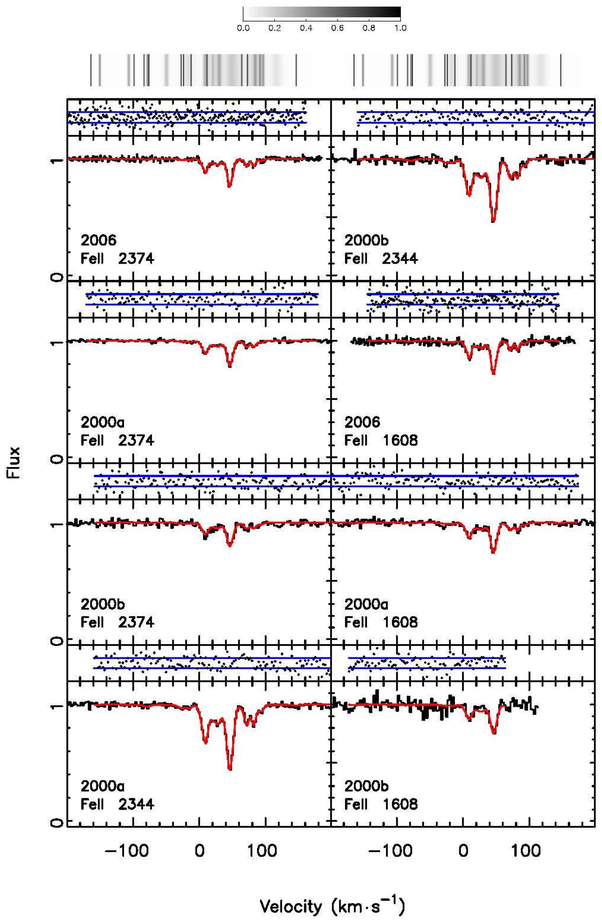Universe 03 00034 g002 550