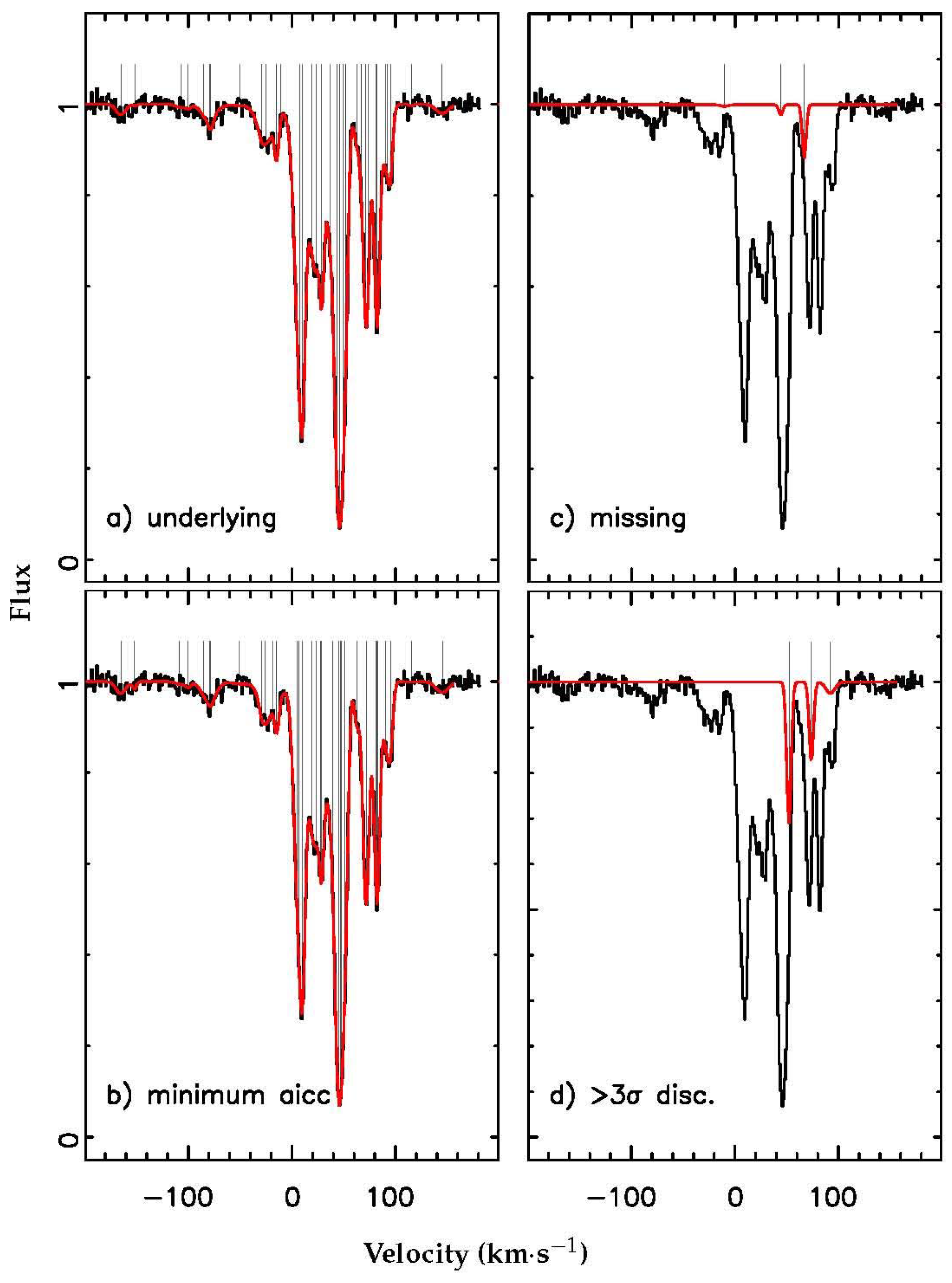 Universe 03 00034 g003 550