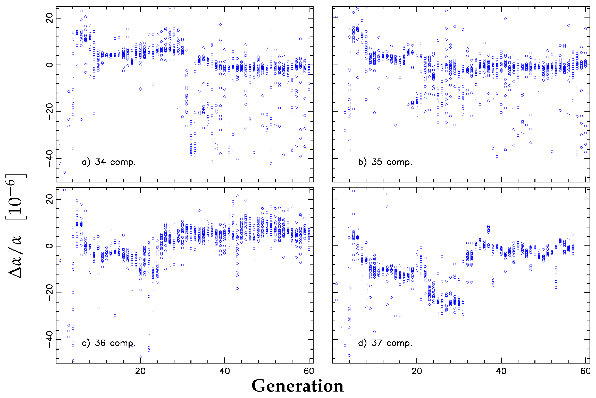 Universe 03 00034 g004 550