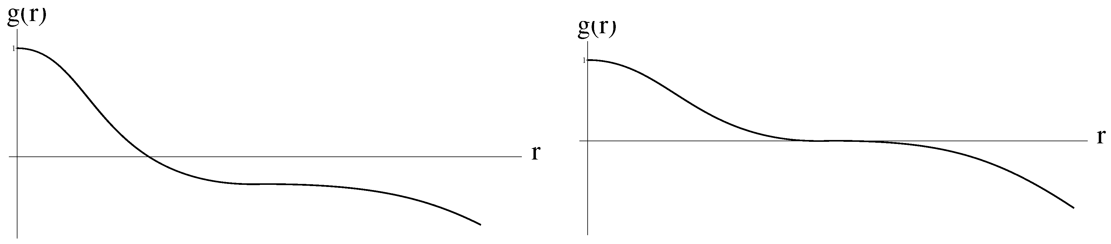 Universe 03 00039 g002 550