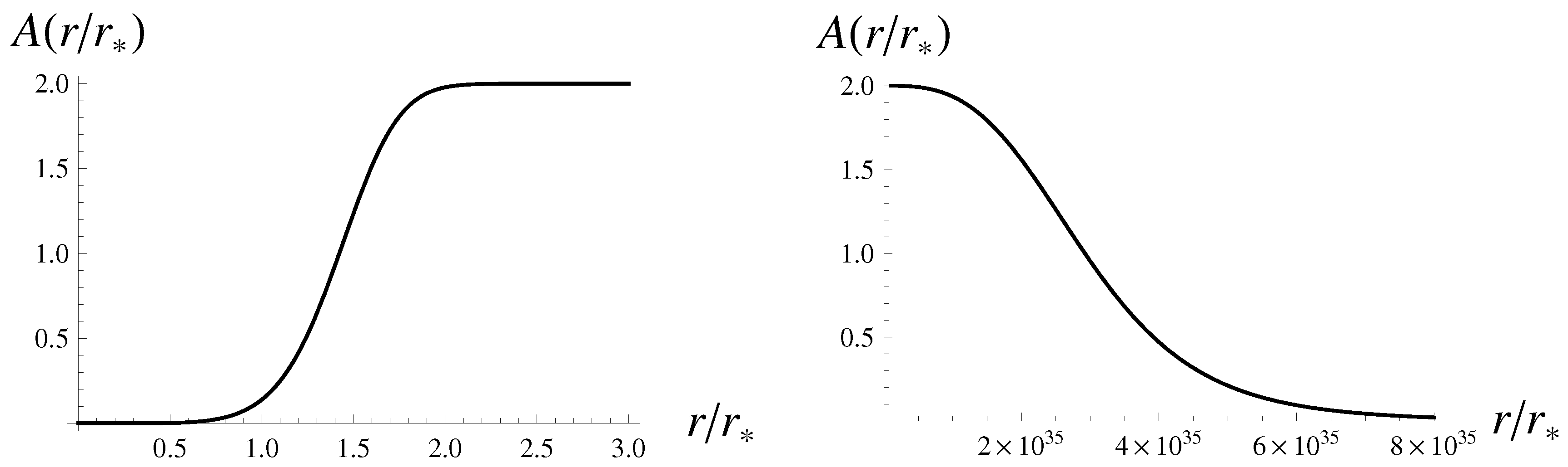 Universe 03 00039 g005 550