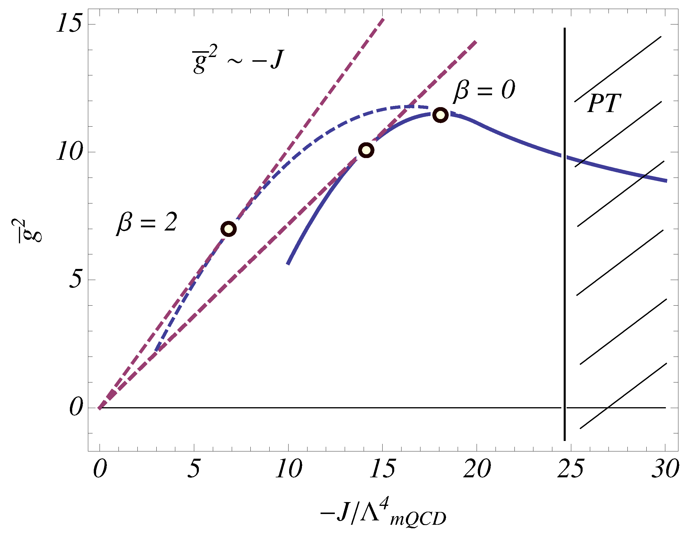 Universe 03 00043 g001 550