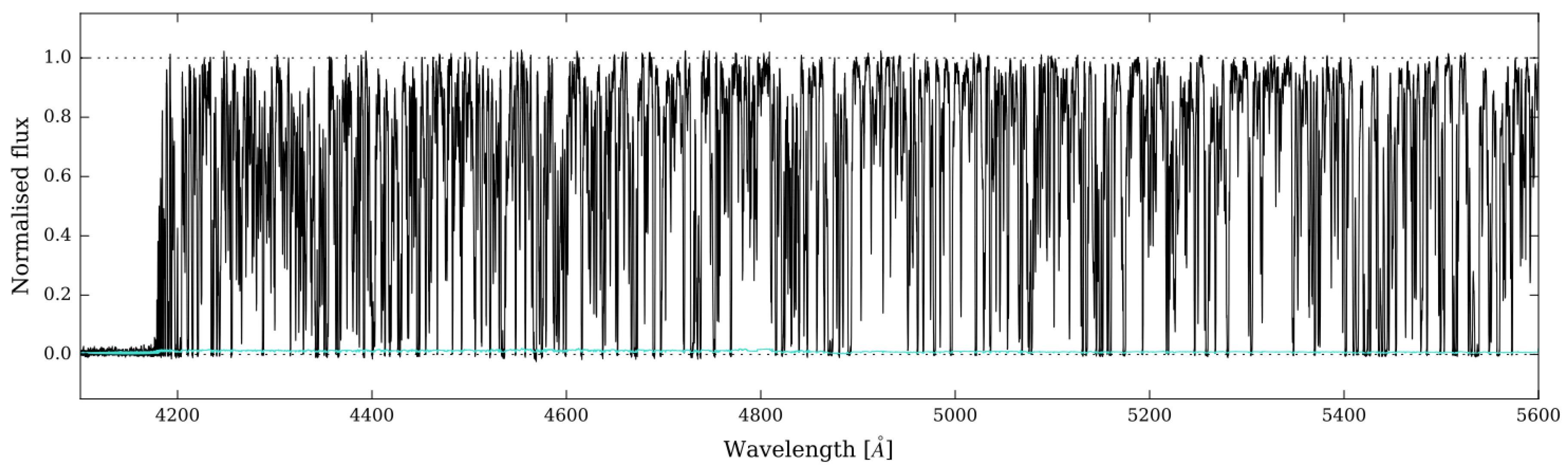 Universe 03 00044 g001