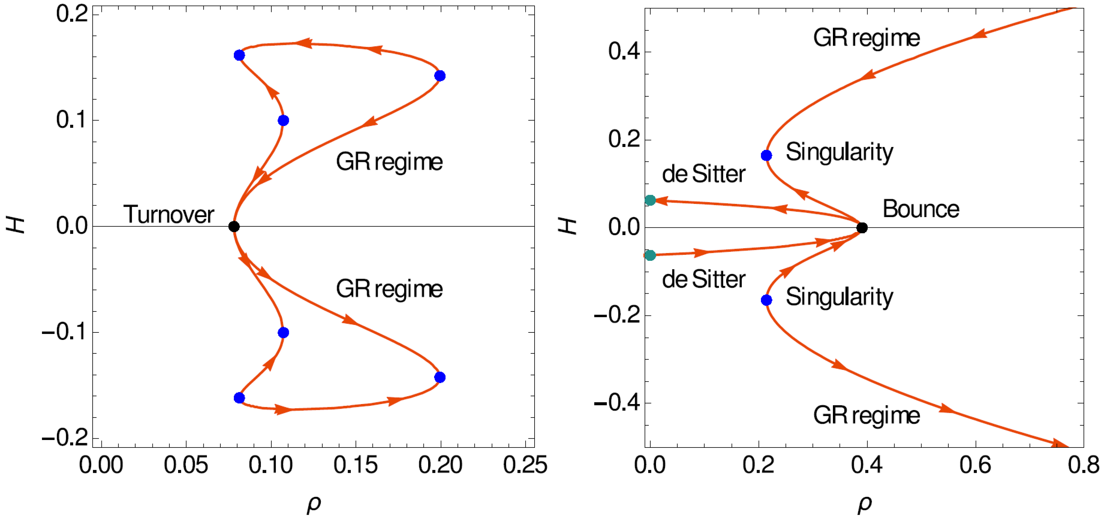 Universe 03 00047 g001