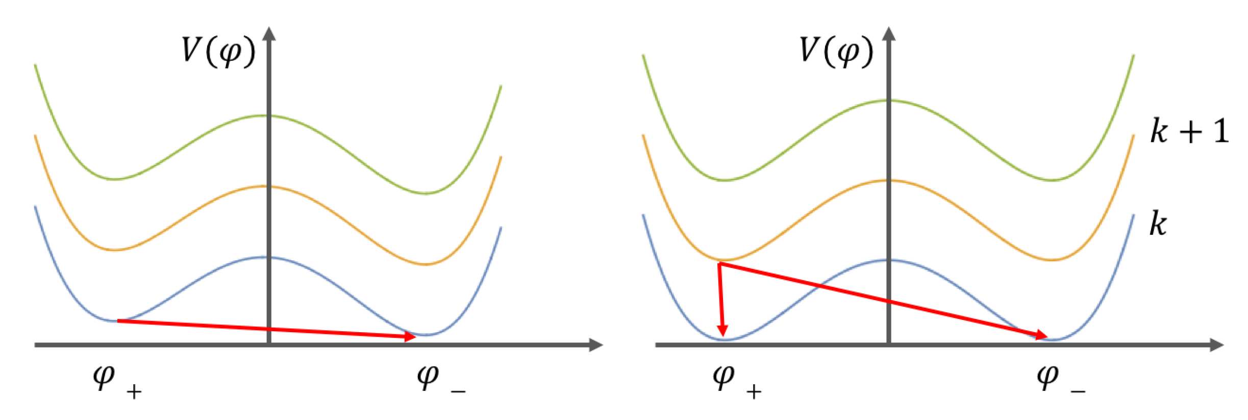 Universe 03 00049 g001 550