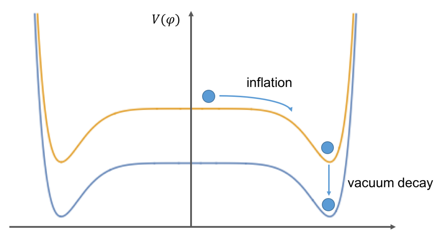 Universe 03 00049 g002 550