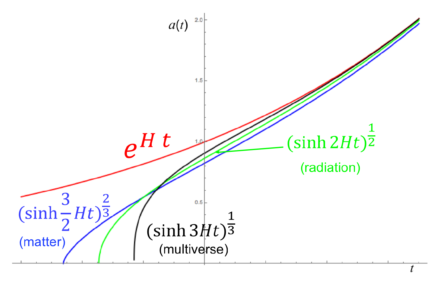 Universe 03 00049 g003 550