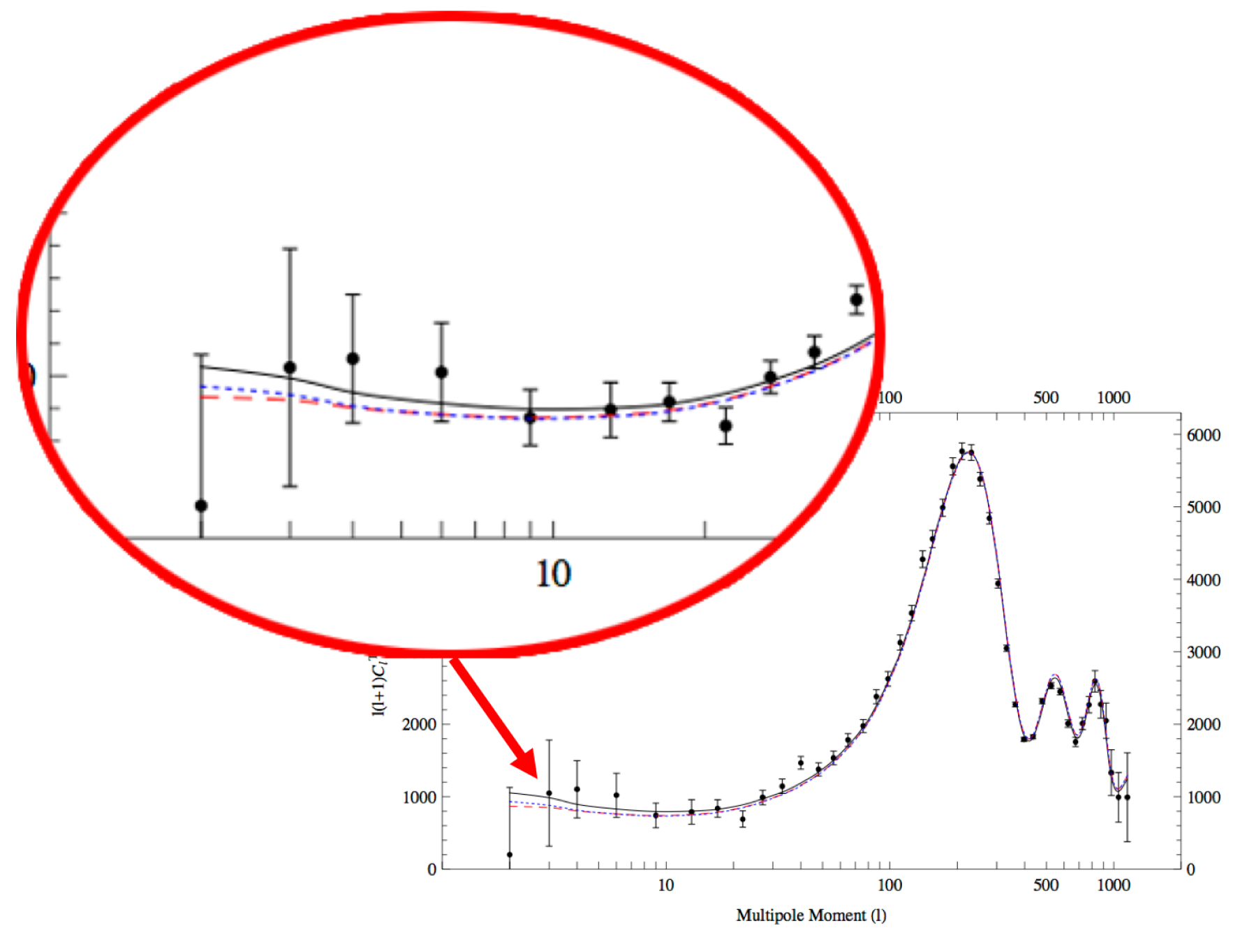 Universe 03 00049 g004 550