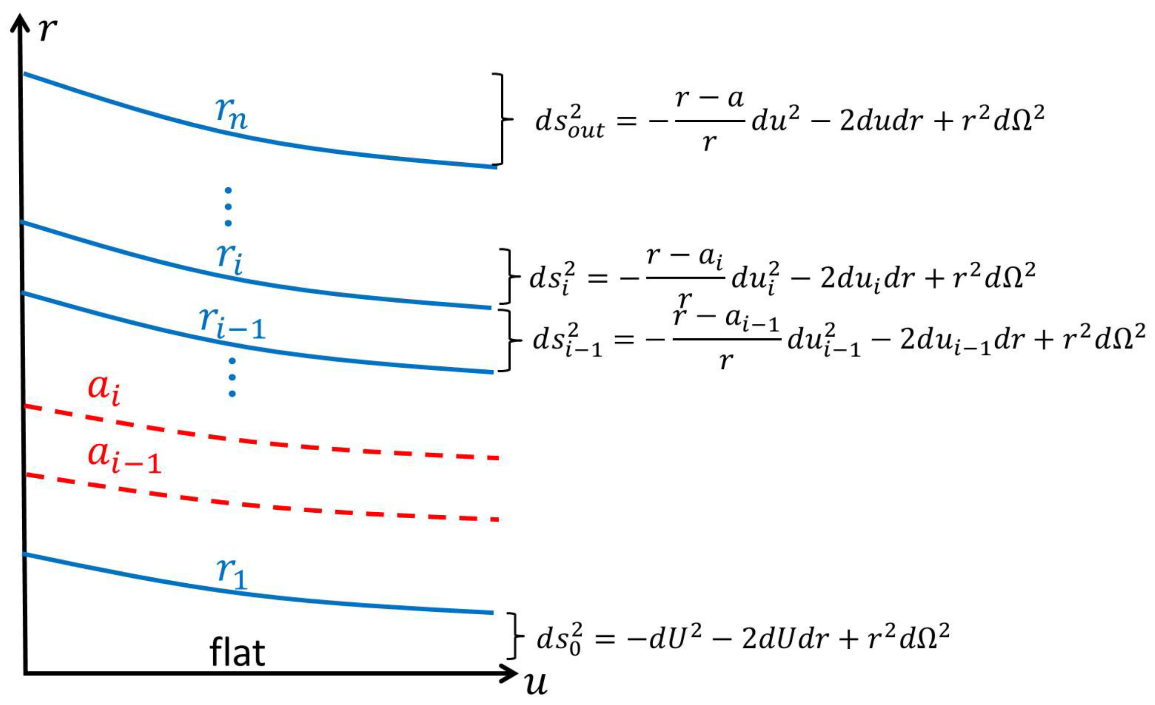 Universe 03 00051 g004