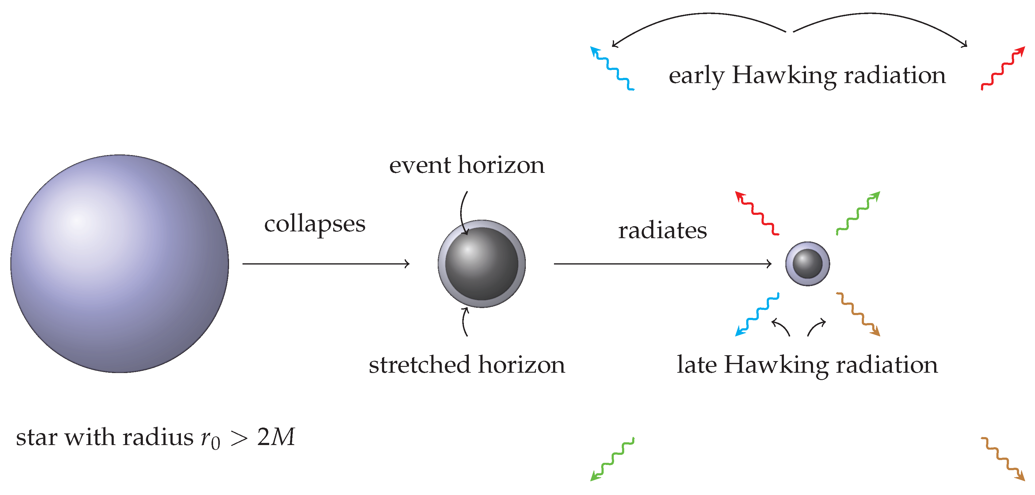 Universe 03 00055 g004