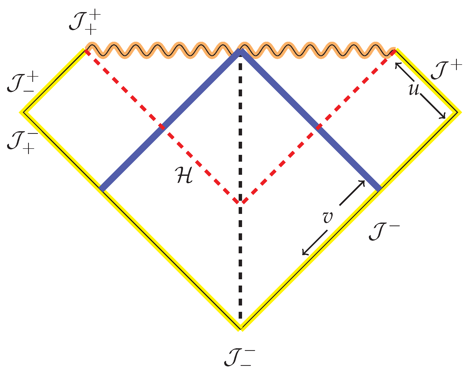 Physics Experiments Spell Doom for Quantum 'Collapse' Theory