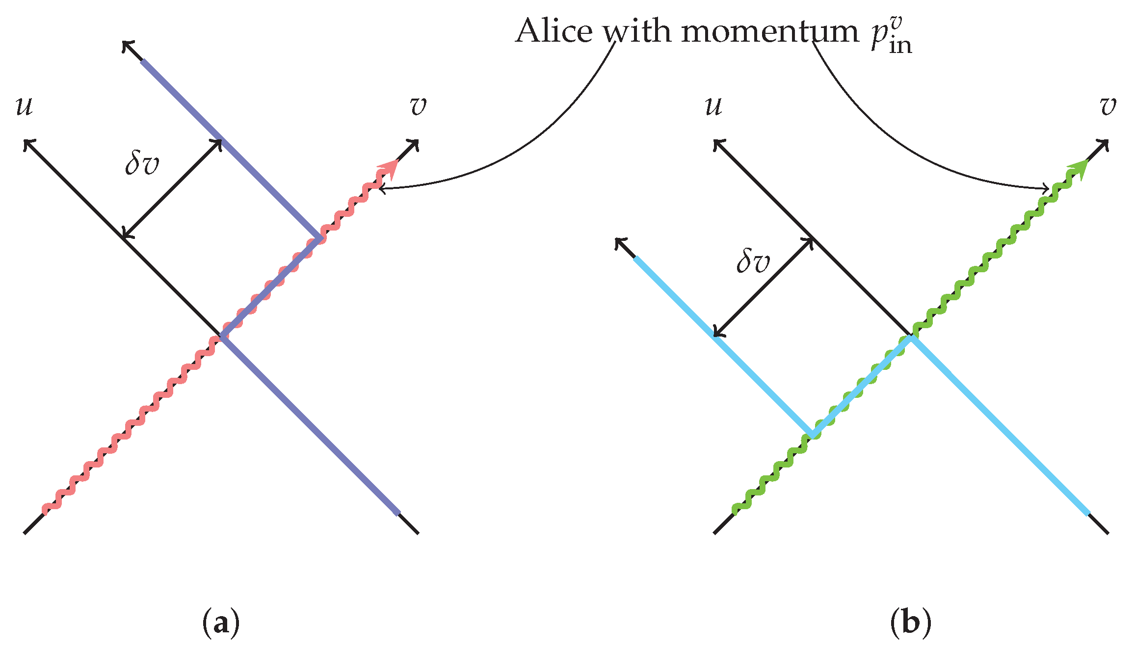 Universe 03 00055 g008