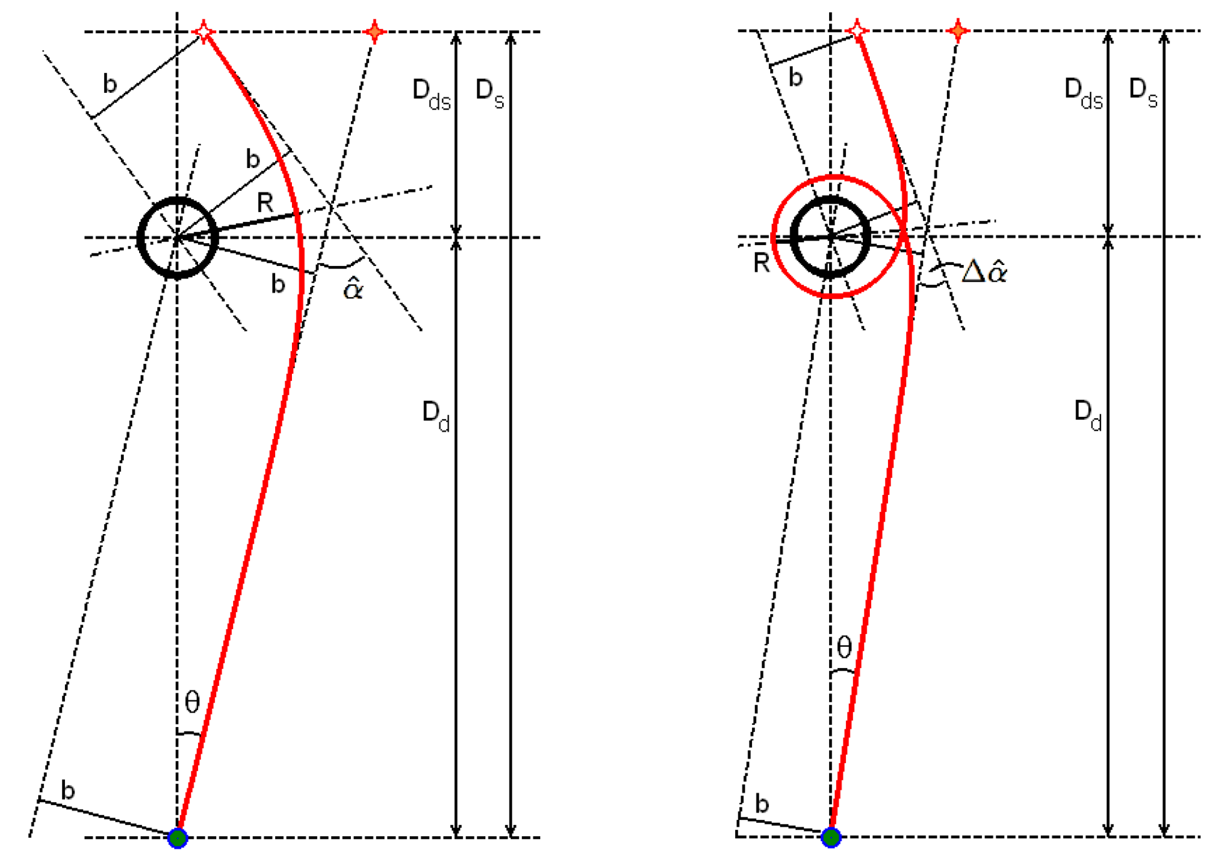 Universe 03 00057 g004