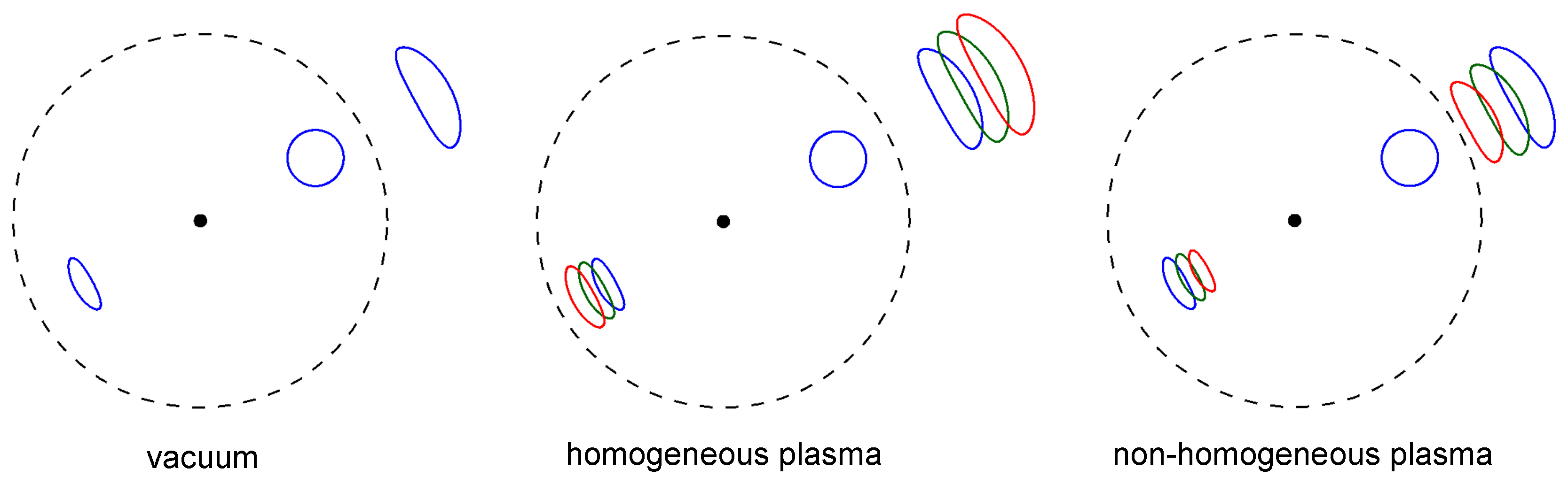 Universe 03 00057 g006