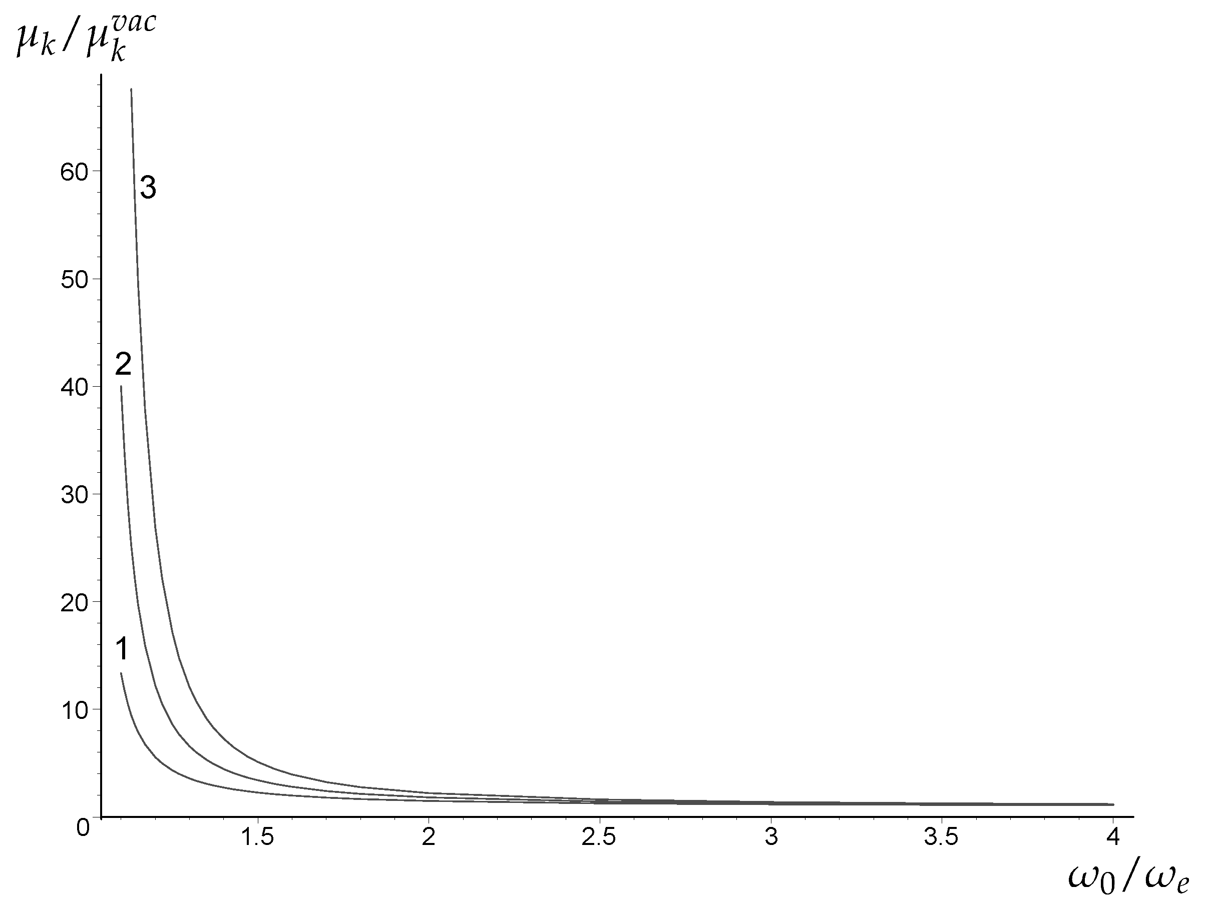 Universe 03 00057 g008