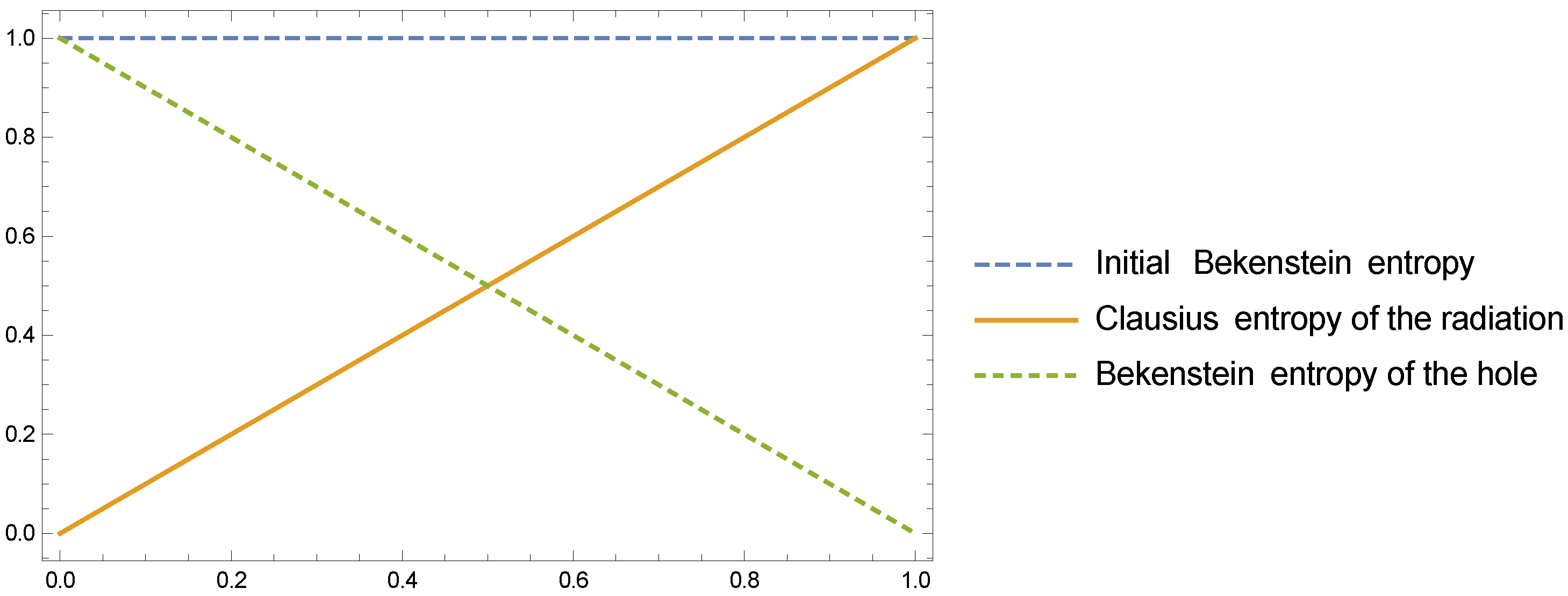 Universe 03 00058 g001