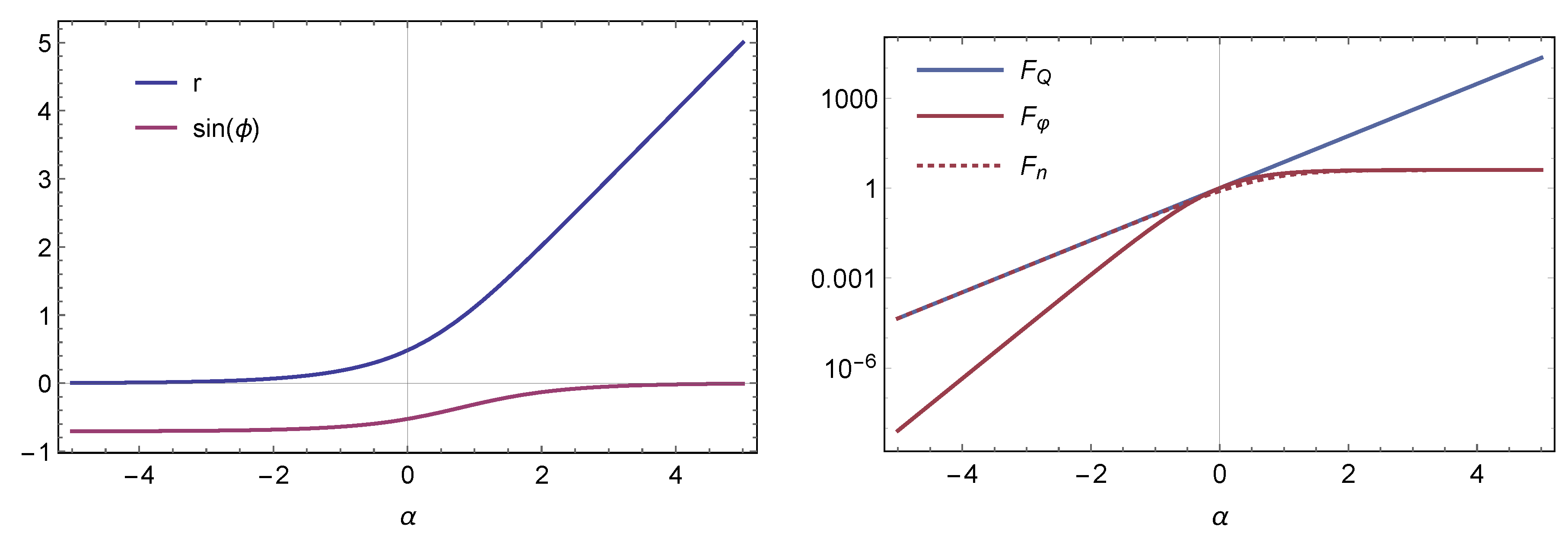 Universe 03 00071 g001 550