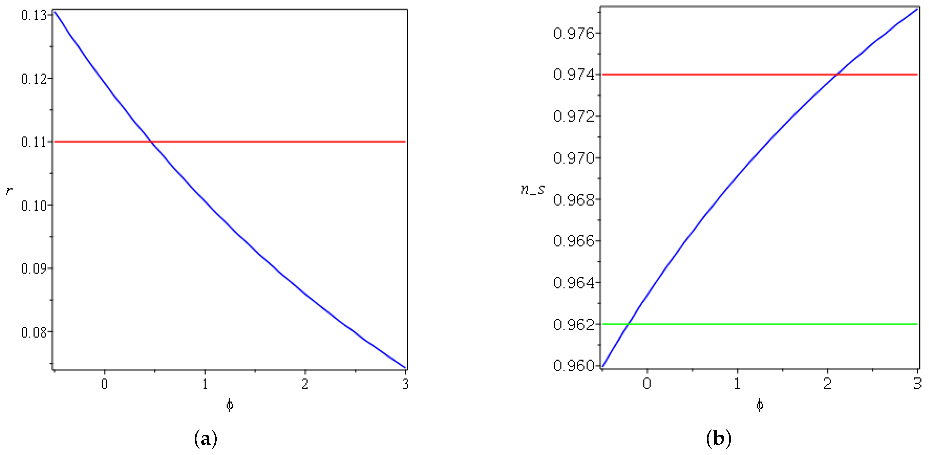 Universe 03 00073 g007
