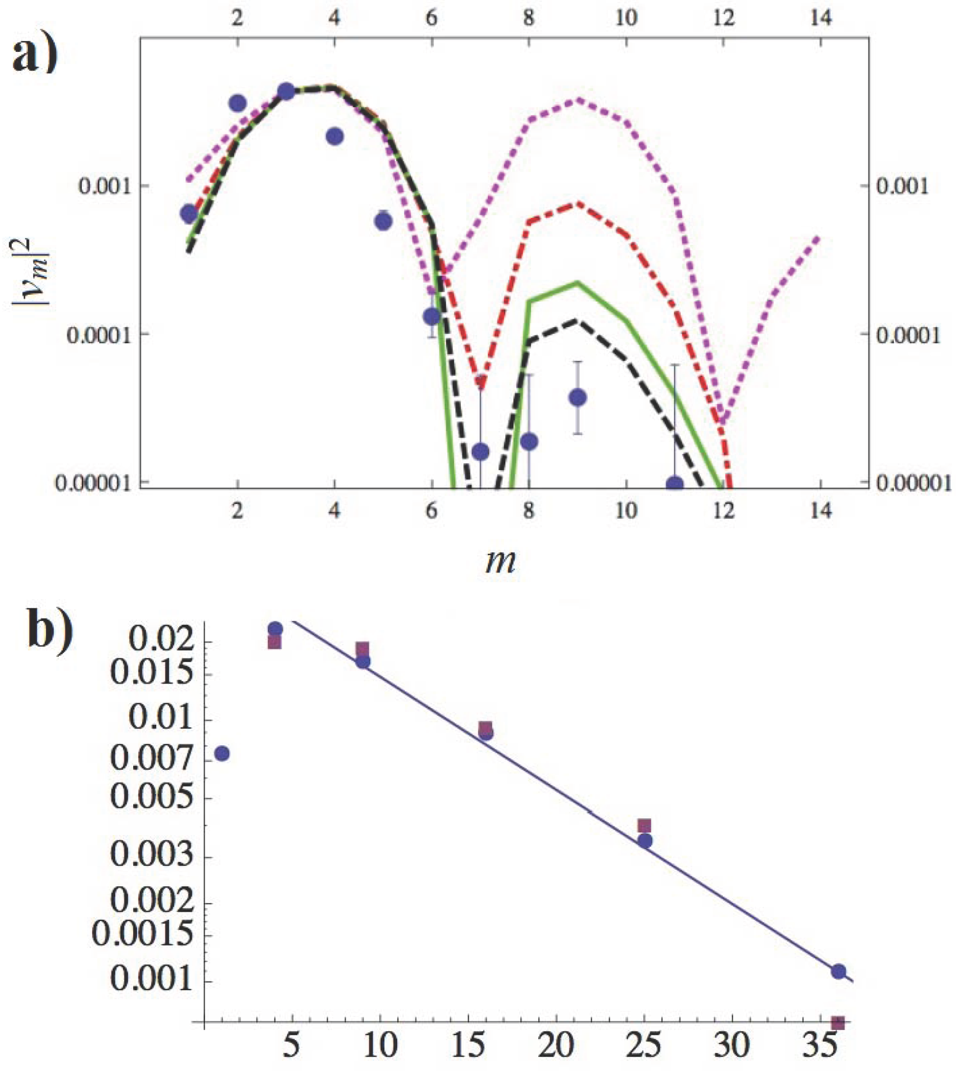 Universe 03 00075 g004