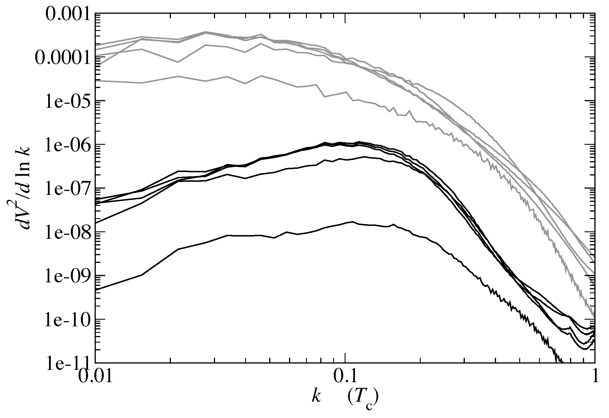 Universe 03 00075 g008