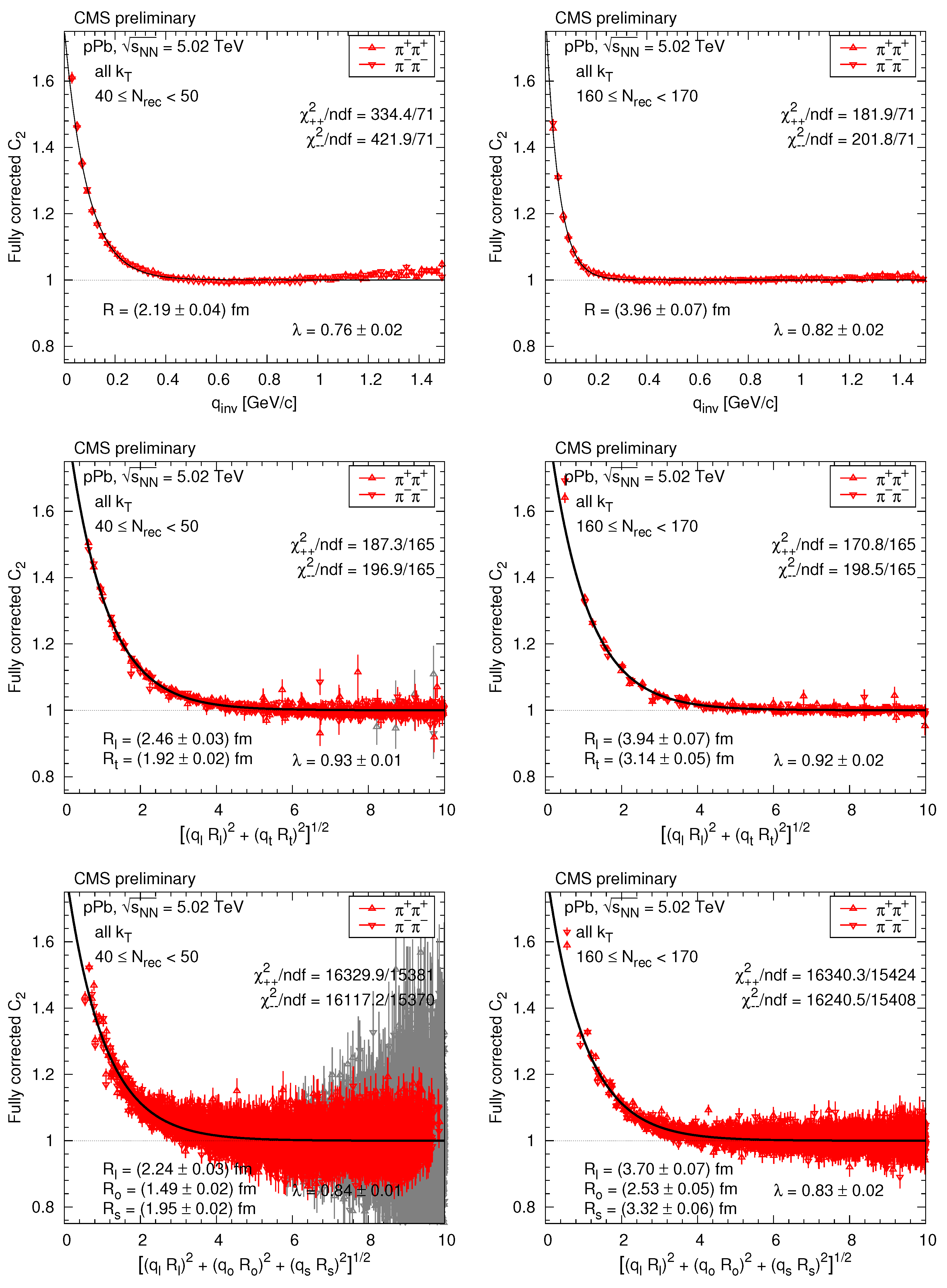 Universe 03 00076 g003