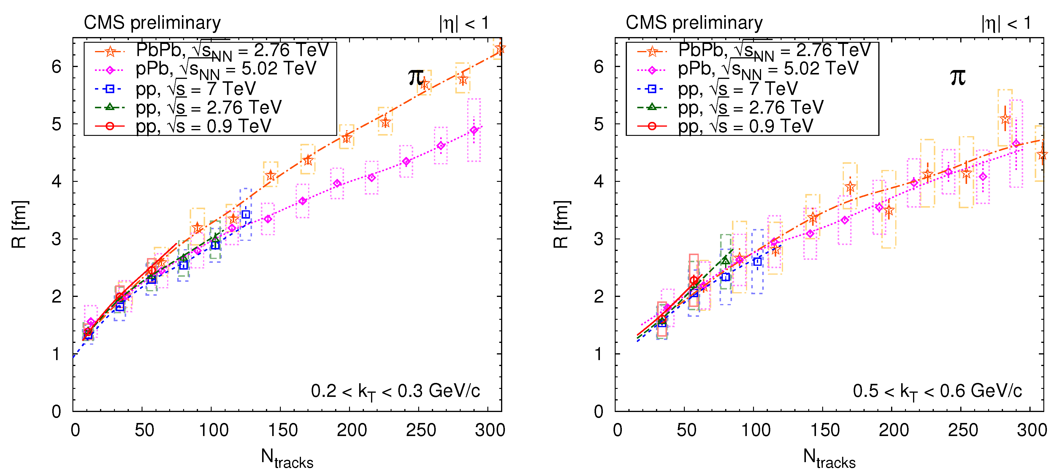 Universe 03 00076 g005a
