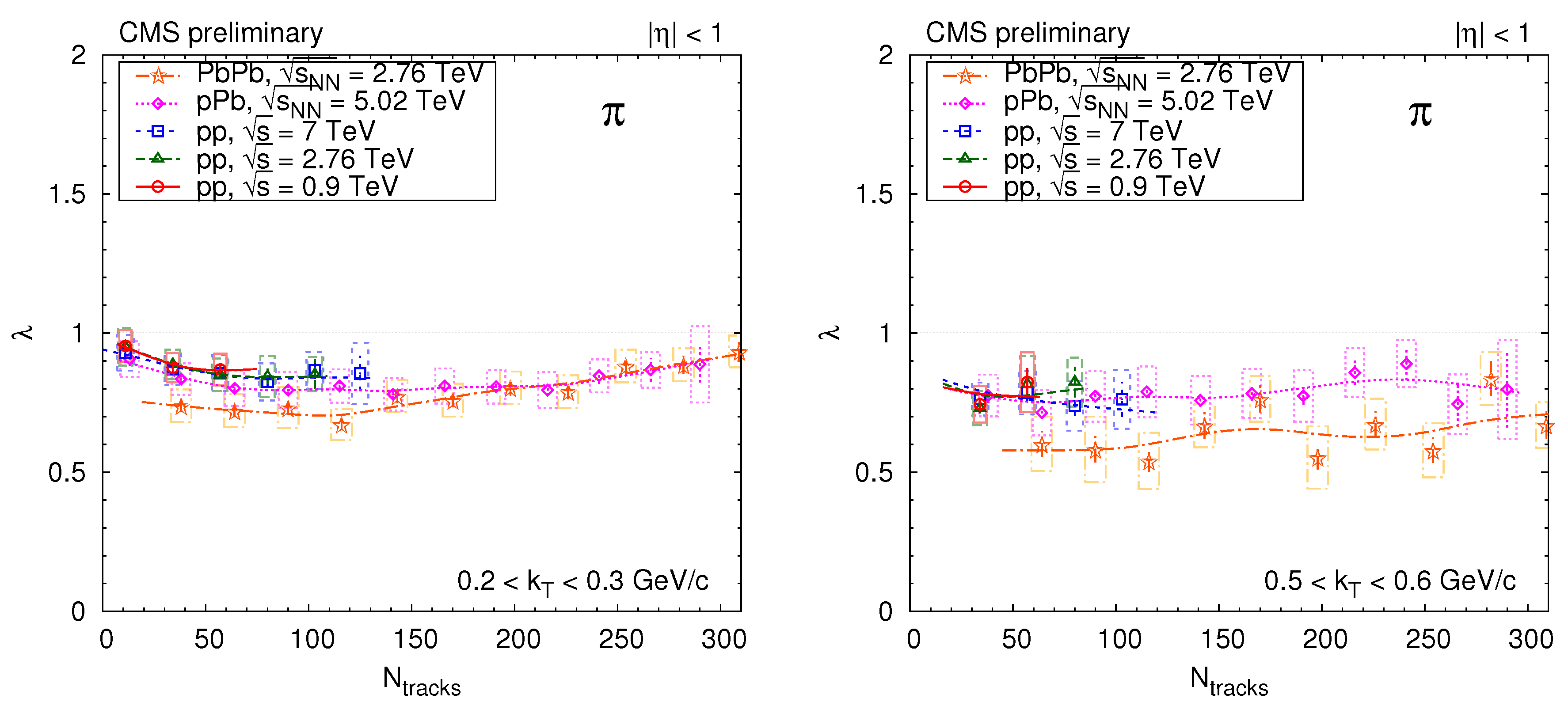 Universe 03 00076 g005b