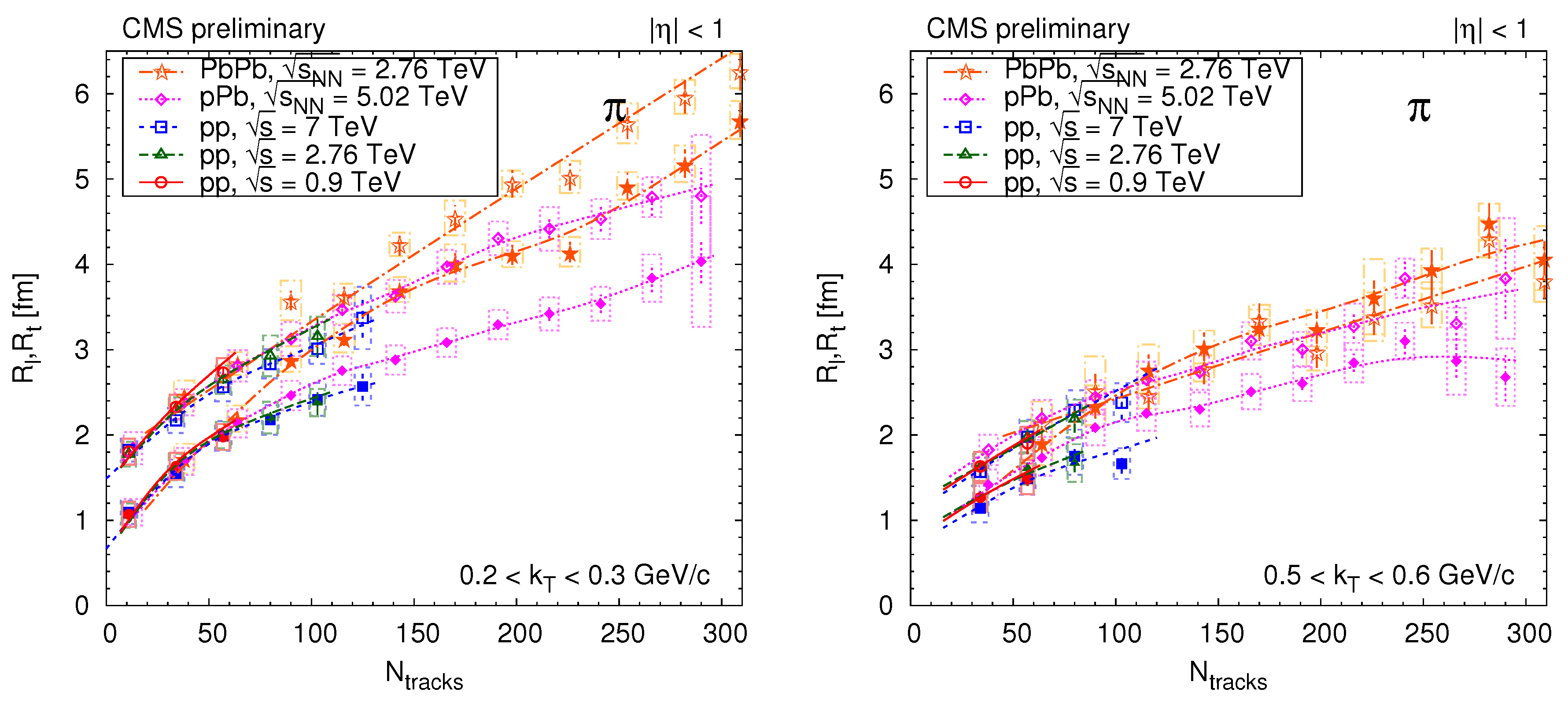 Universe 03 00076 g006