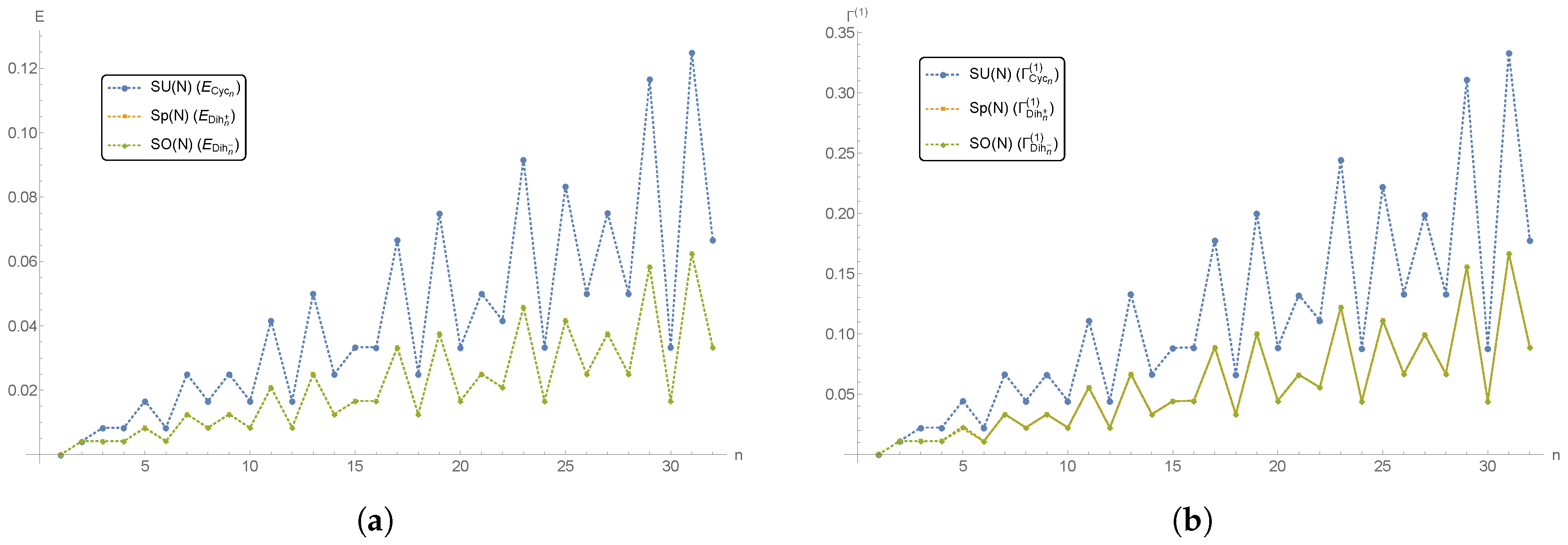 Universe 03 00077 g003 Universe 03 00077 g003