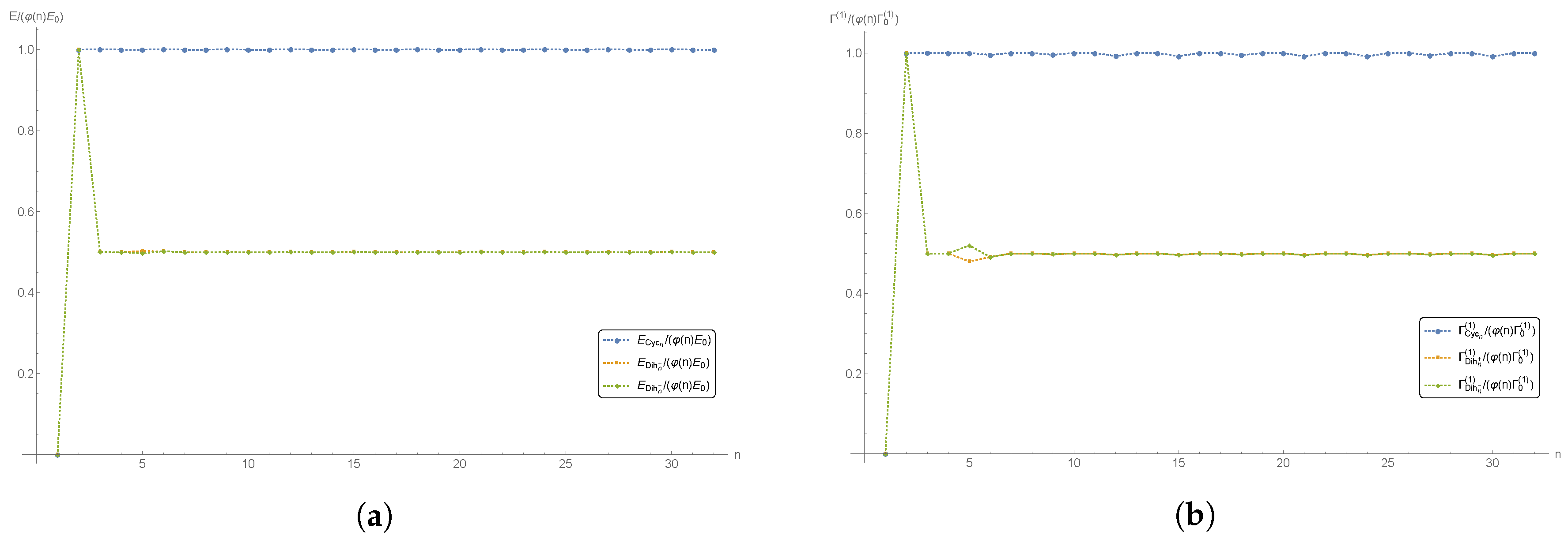 Universe 03 00077 g004 Universe 03 00077 g004