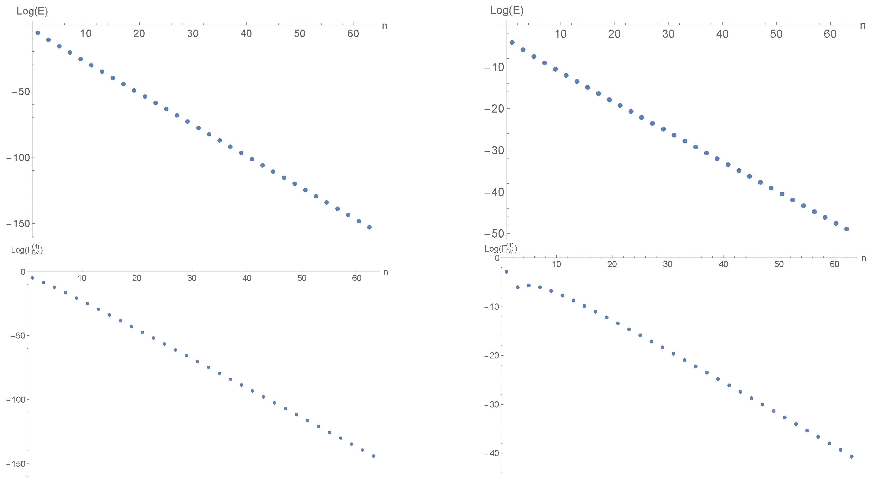 Universe 03 00077 g006 Universe 03 00077 g006