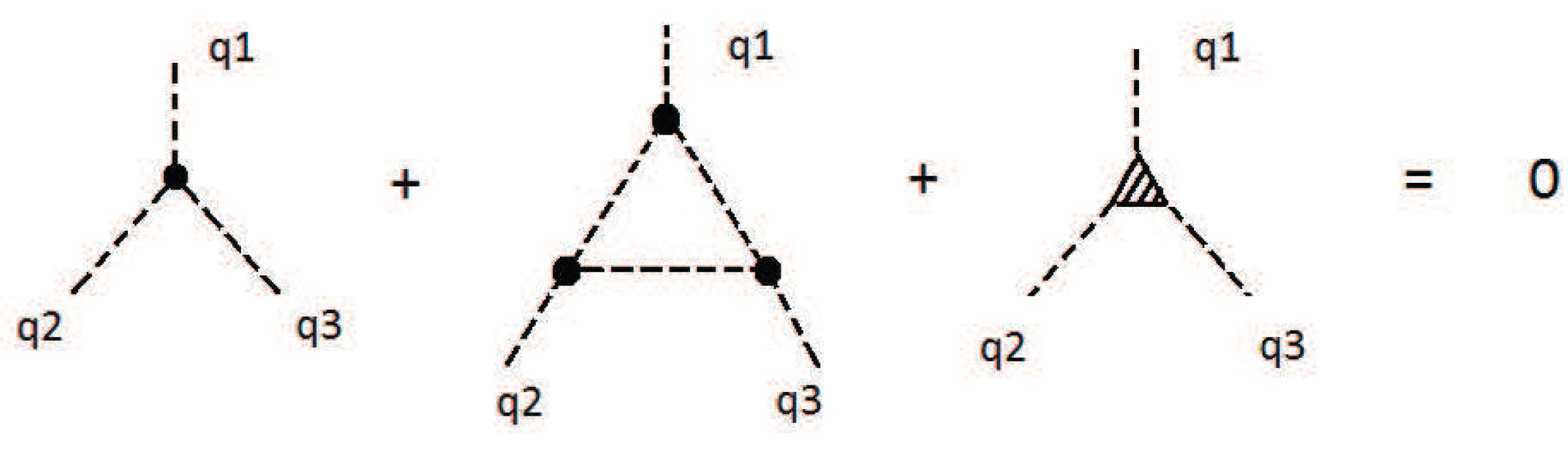 Universe 03 00080 g001 550