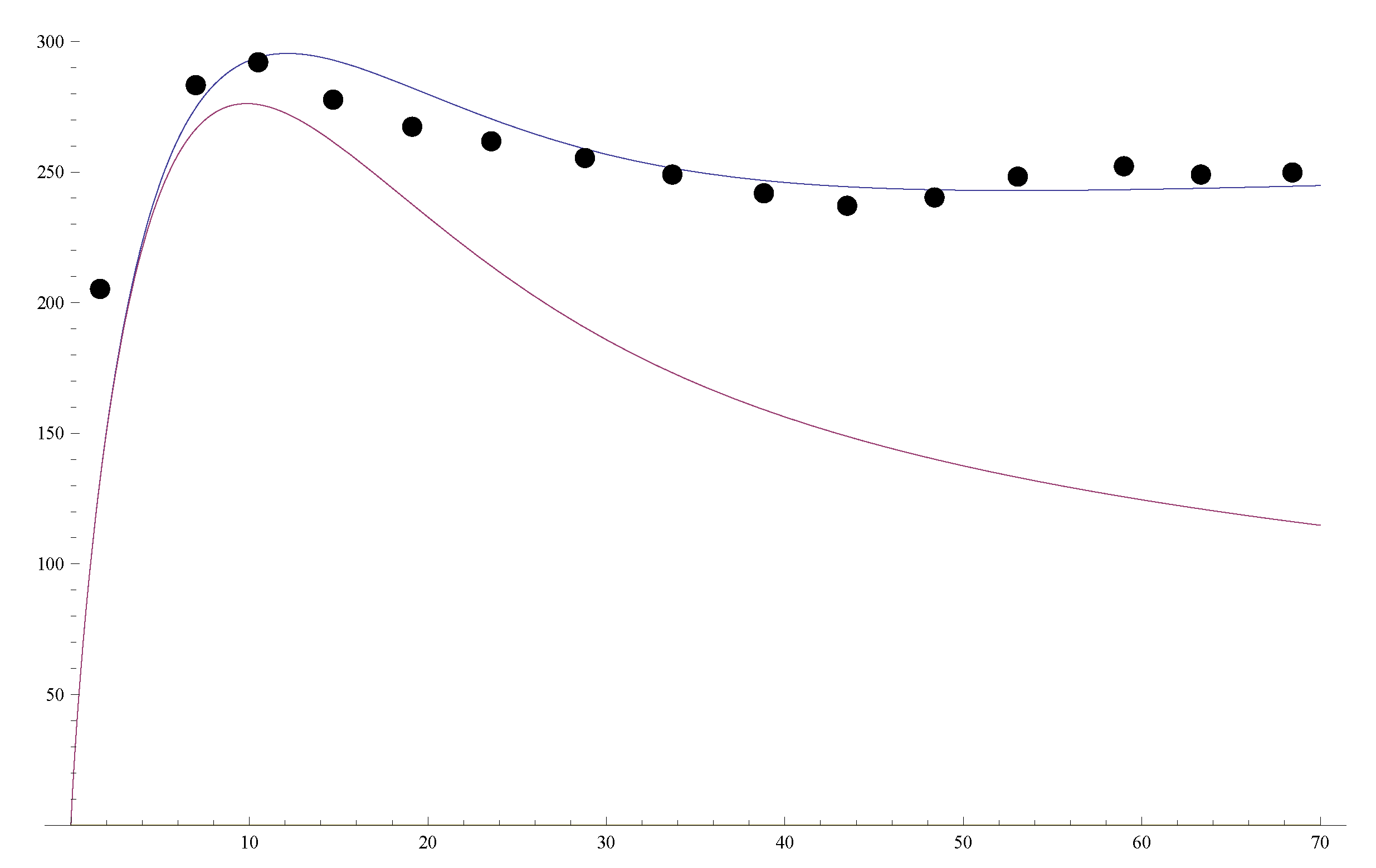 Universe 03 00080 g003 550