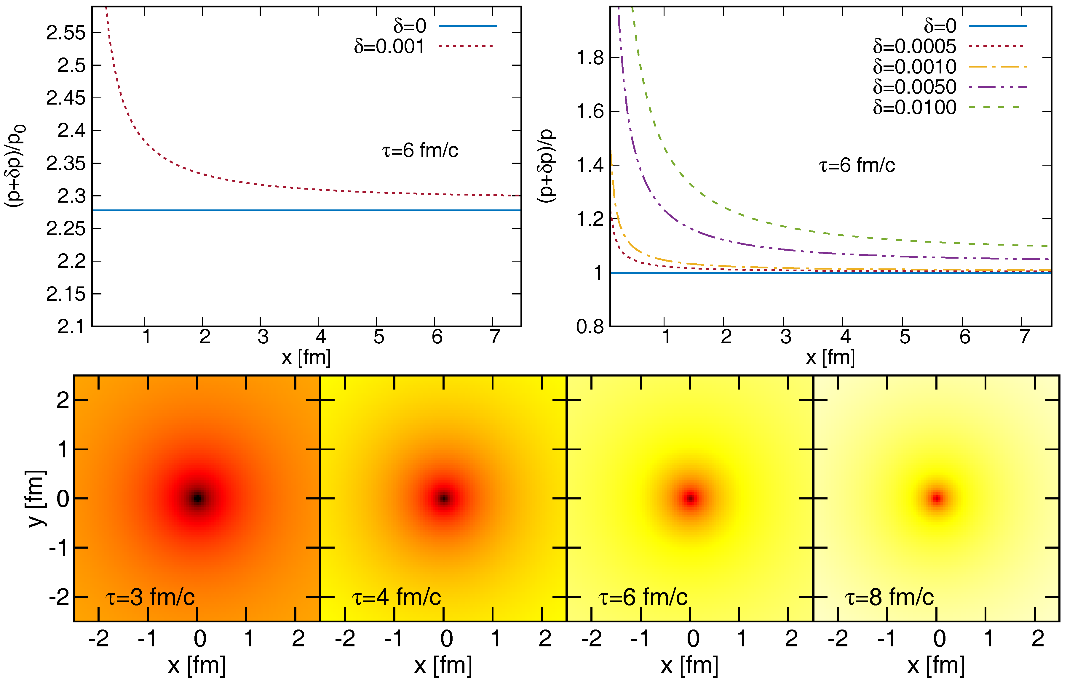 Universe 03 00084 g002